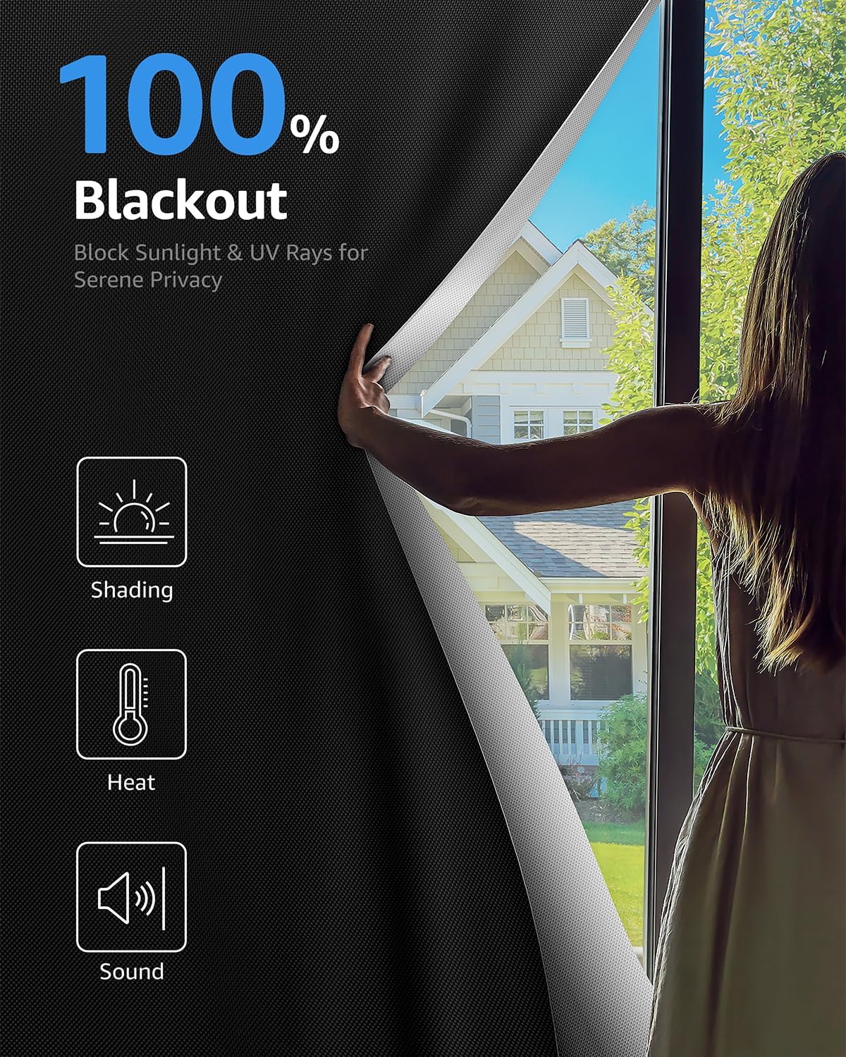 Sumobaby Blackout Curtains for Bedroom Portable 31"x84",No Drill Blackout Shades with Upgraded Hook&Loop Tapes,100% Black Out Window Cover,Thermal Insulated Blinds for Bedroom,Nursery(1 Panel,Black)