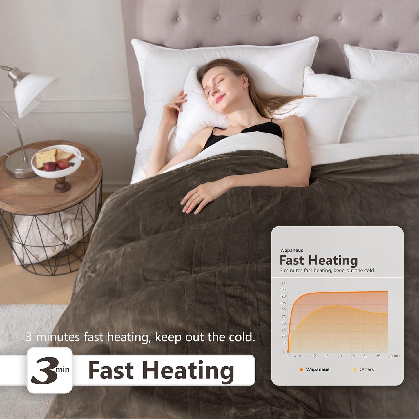 Wapaneus Heated Blanket Electric Twin Size 62"x84" with 10 Heating Levels 12 Timer Settings 8 Hours Auto-Shut Off,Flannel Fast-Heating Electric Blanket,ETL Listed Machine Washable,Dark Brown