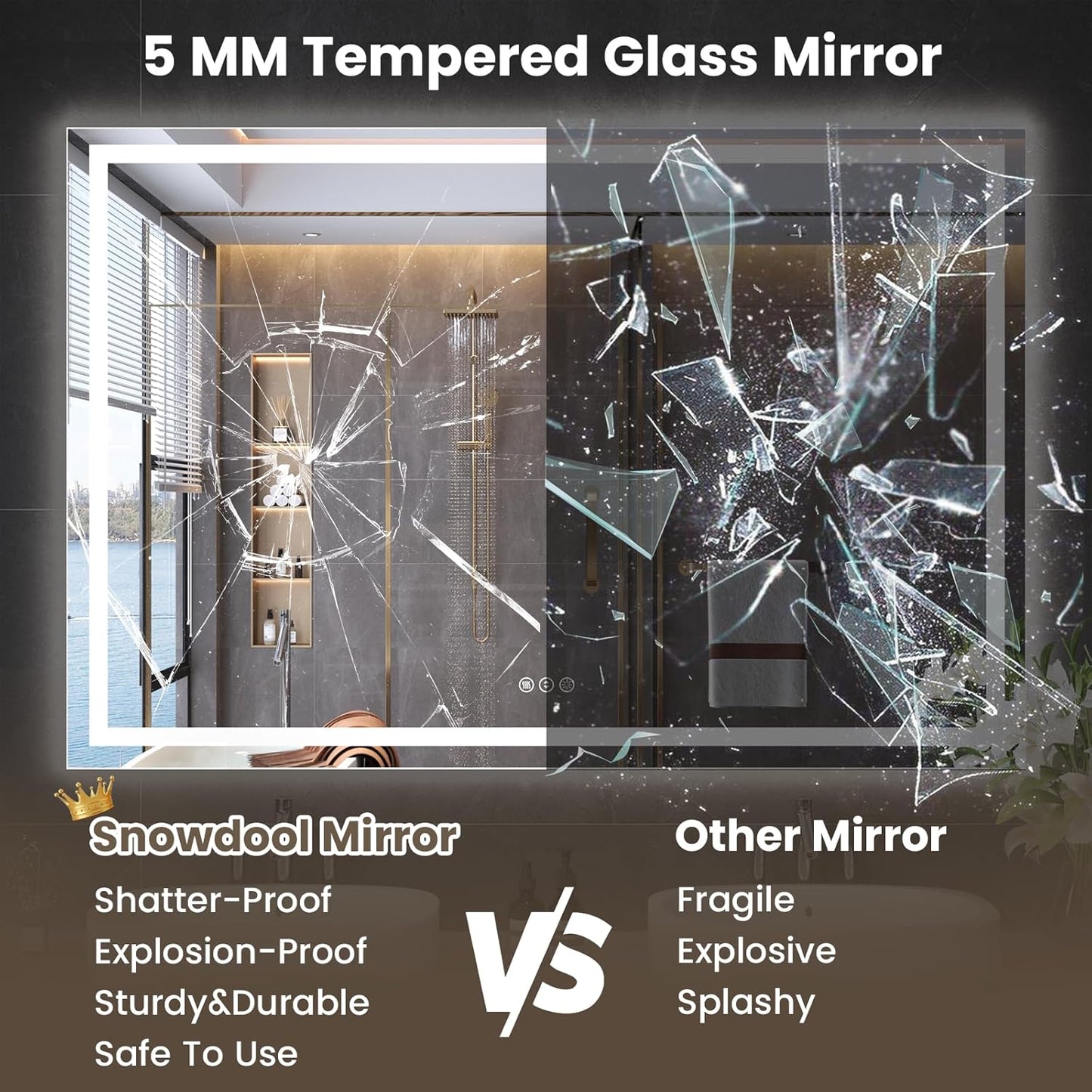 60"X40" LED Bathroom Mirror with Front Lights and Backlit, Anti-Fog, Dimmable, Shatter-Proof Tempered Glass, Lighted Bathroom Vanity Mirror for Wall with 3 Colors, Memory Function