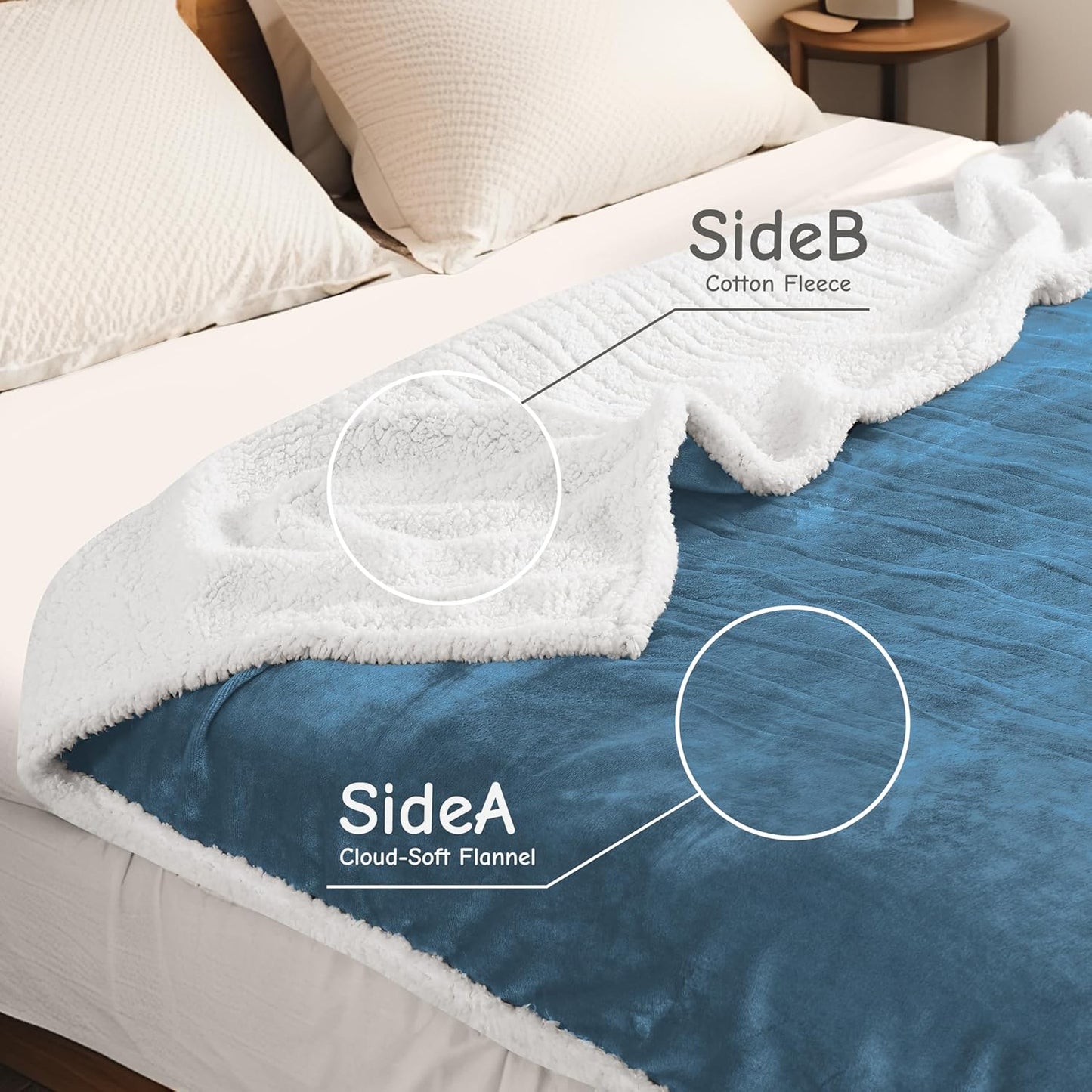 Electric Heated Blanket Full Size 72"x84", Soft Flannel with Overheat Protection, 6 Adjustable Heat Settings & 10-Hour Auto-Off Timer, Fast Heating for Winter Comfort, Blue