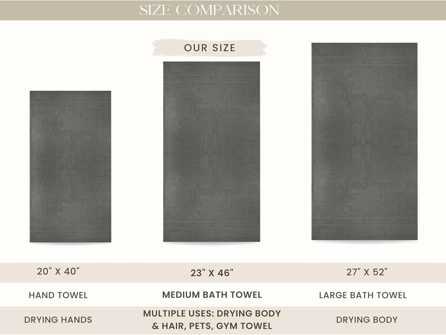 Looperry 6 Pack Small Bath Towel Set - 100% Cotton 23x46 Shower Towels in 450 GSM. Lightweight & Absorbent Quick Dry Gym Towel for Showering, Pet Drying, Spas & Salons (Charcoal Grey)