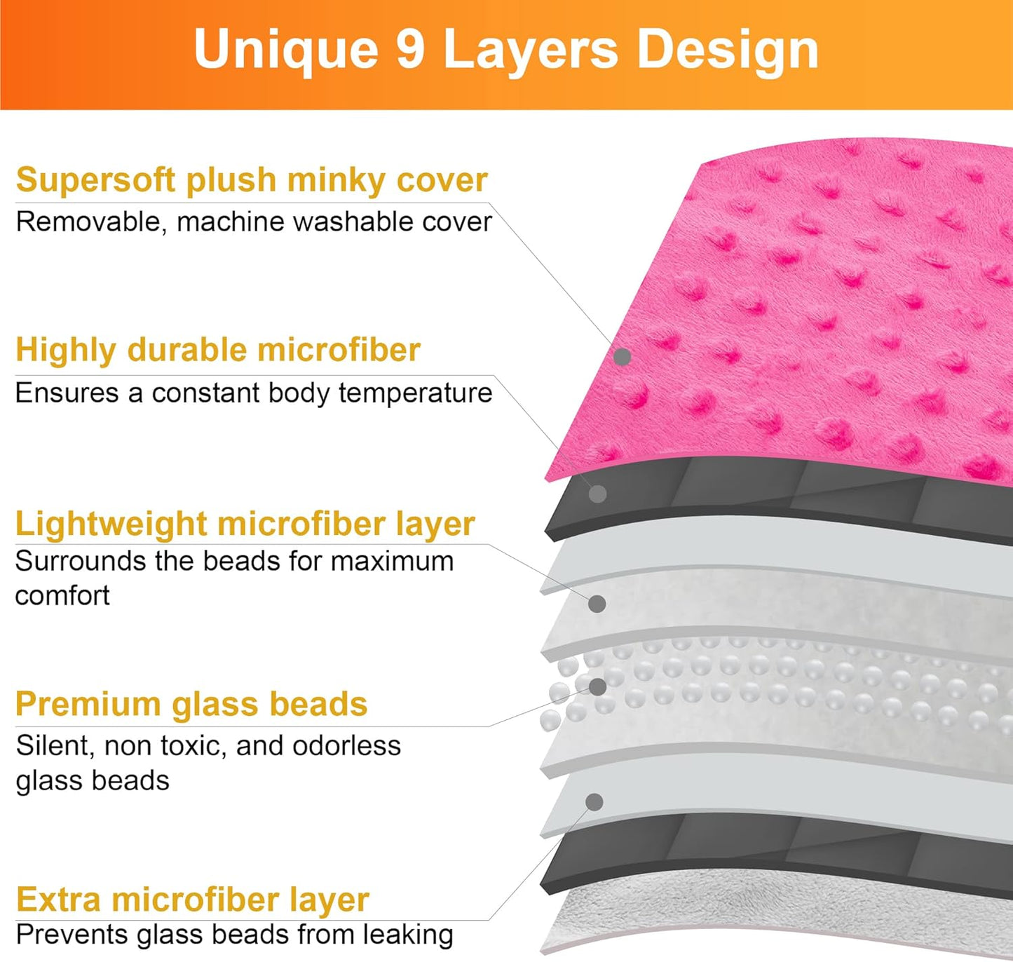 hazli Super-Soft Kids Weighted Blanket 5 Pounds - Weighted Blanket for Kids - Easy to Clean, Washable Minky Cover - 36x48 Inches 5lbs Child - Small Heavy Blanket for Girls and Boys