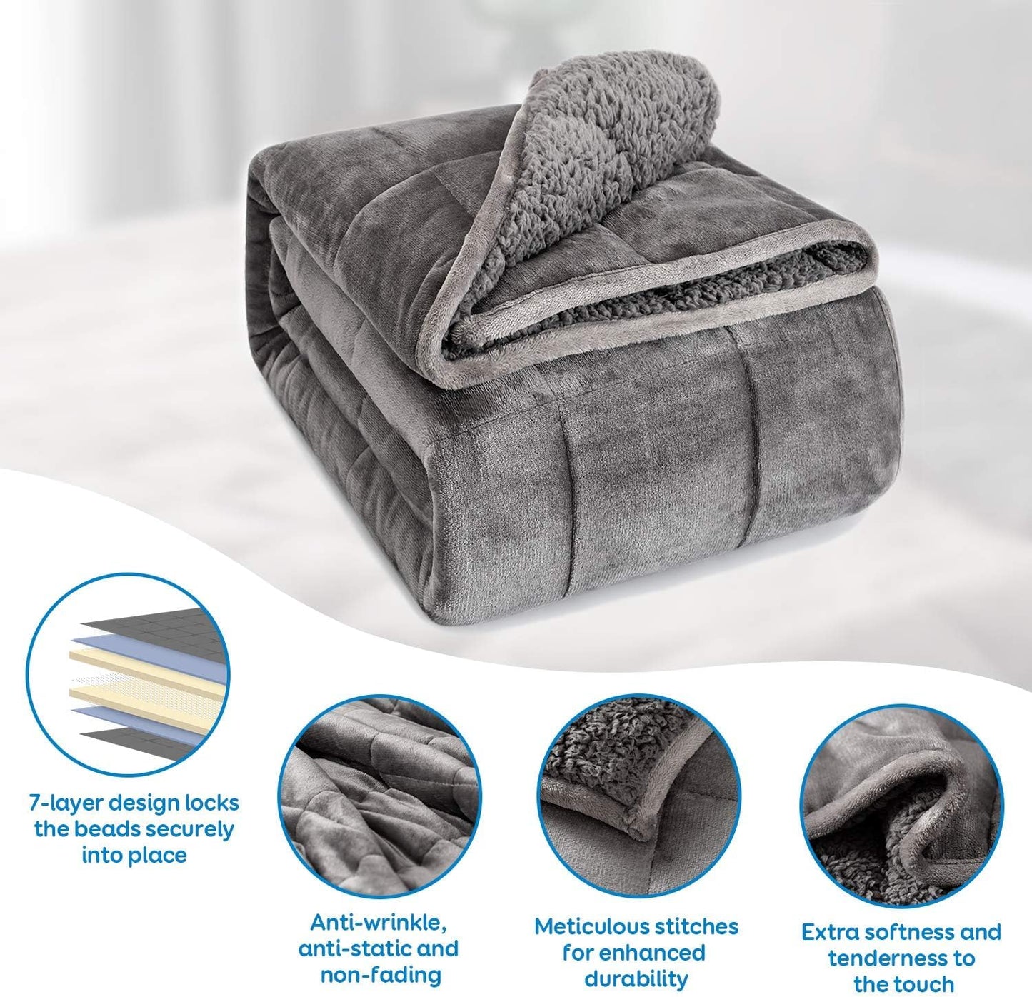 Weighted Blanket 20Inches x 30Inches 03lb, Flannel Cozy Plush Weighted Lap Blankets, Fuzzy Sherpa Weighted Blankets, Soft Travel Blanket for Sofa Bed, Grey