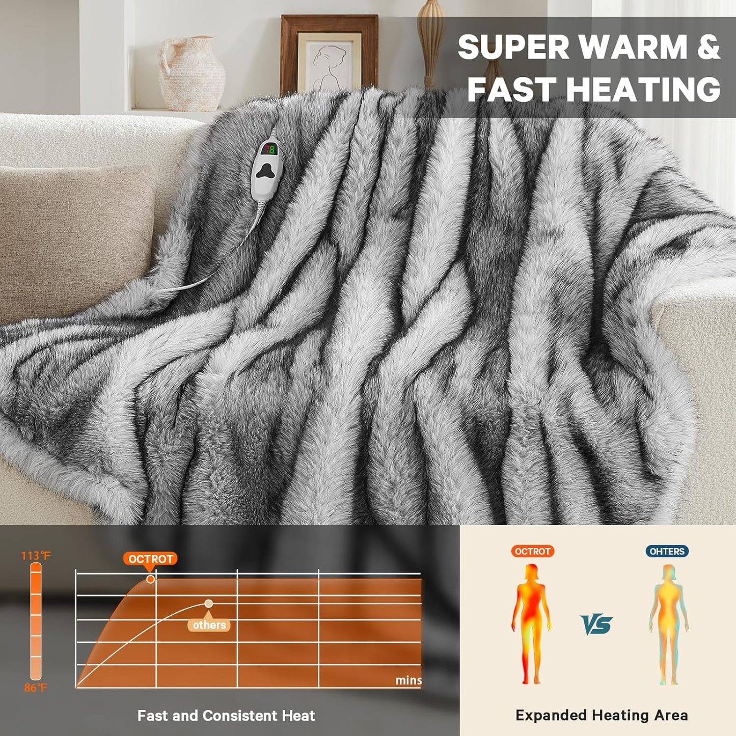 Heated Electric Blanket Twin, Octrot 60"X80" Faux Fur Heating Blanket Luxury Christmas Gifts Heavy Plush with 10 Heats Levels & 8 Hours Auto Off,Super Cozy Warm Fuzzy,Fluffy Decor Winter Warming,Grey