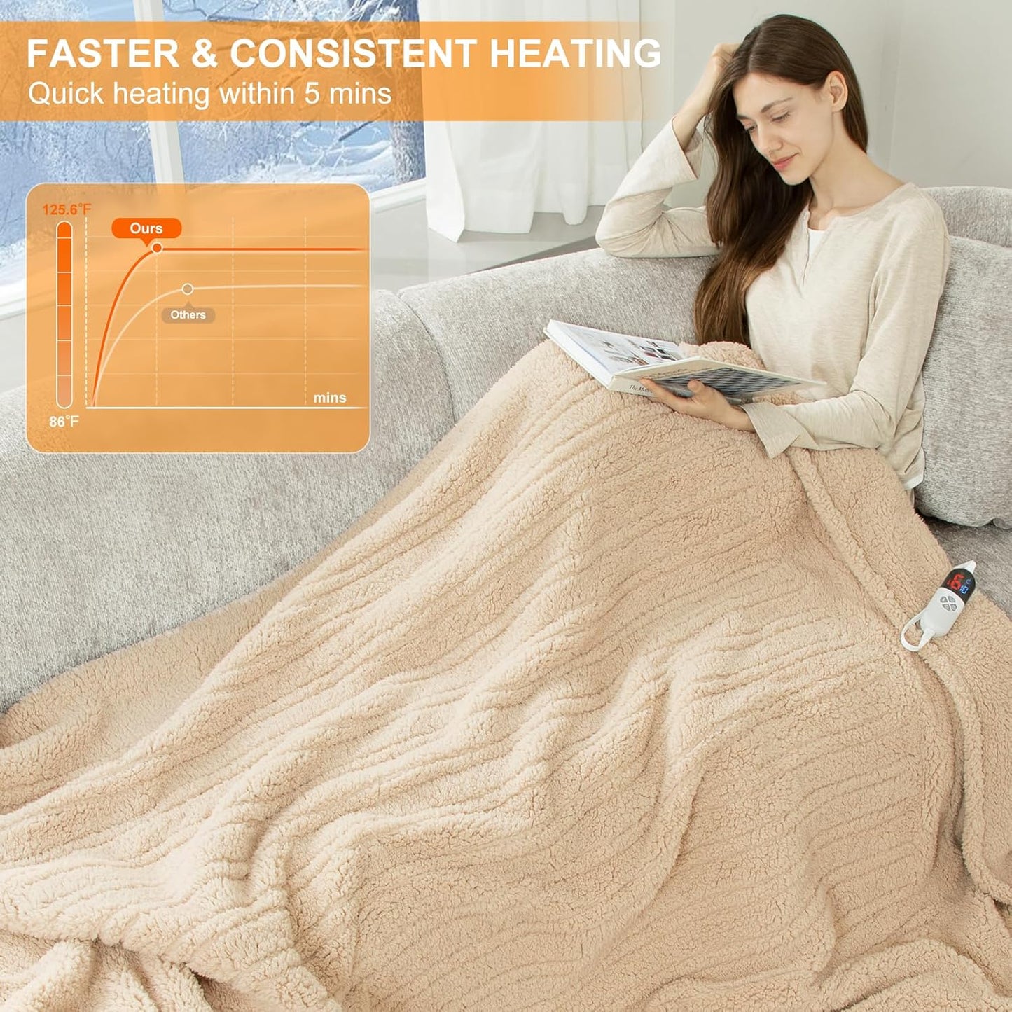 Heated Blanket Full Size 72"X84" Beige - Soft Double Sided Sherpa Electric Blanket Full Size with LED Display, 6 Heating Levels & 10 hrs Timer, Machine Washable & Fast Heating, Gift for Women