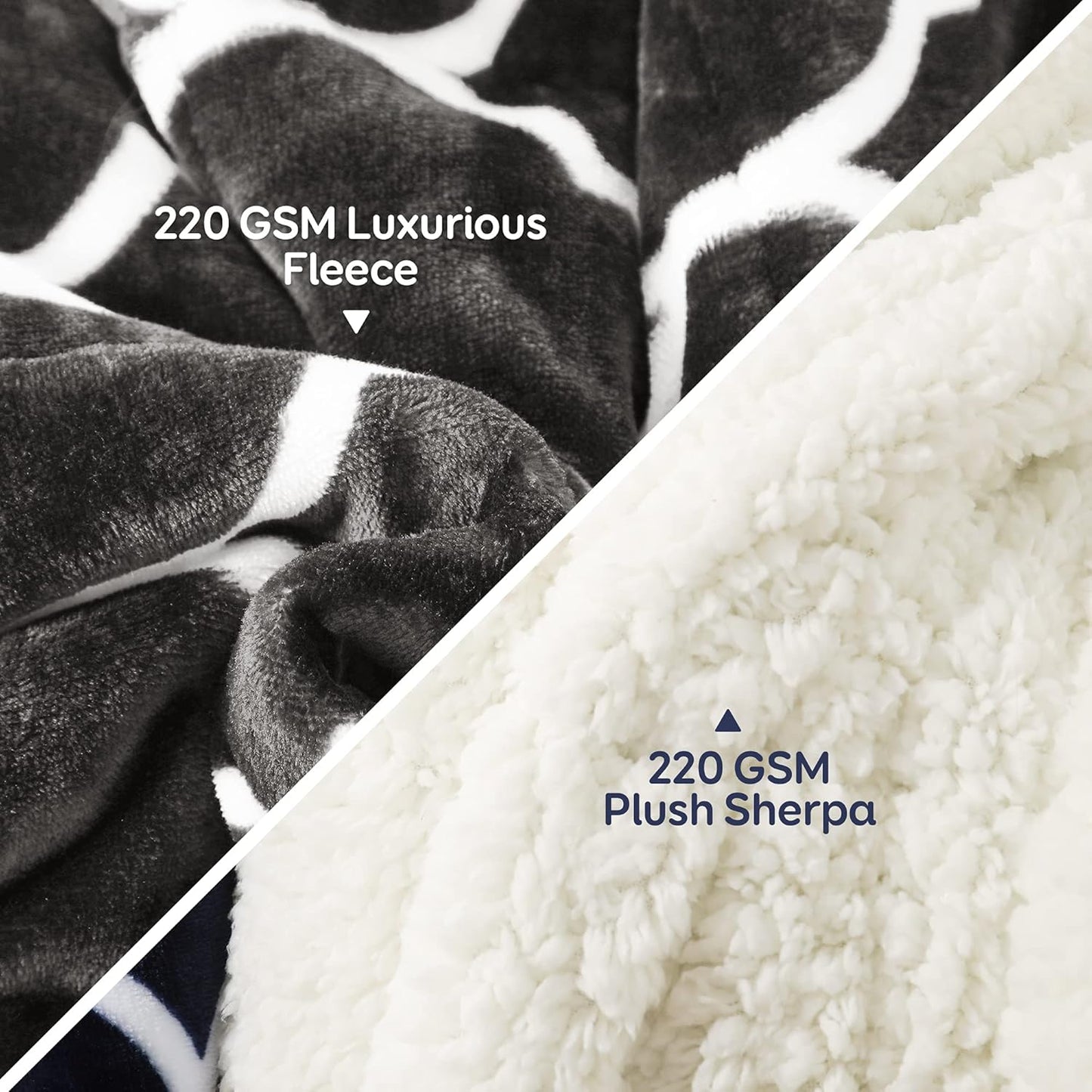 Cottonblue Morocco Sherpa Weighted Blanket 20lbs for Adult, Soft Fuzzy Fleece Bed Blanket with Ceramics Beads, Dual Sided Cozy Plush Weighted Blanket for All Season, 60 x 80 inches, Gray