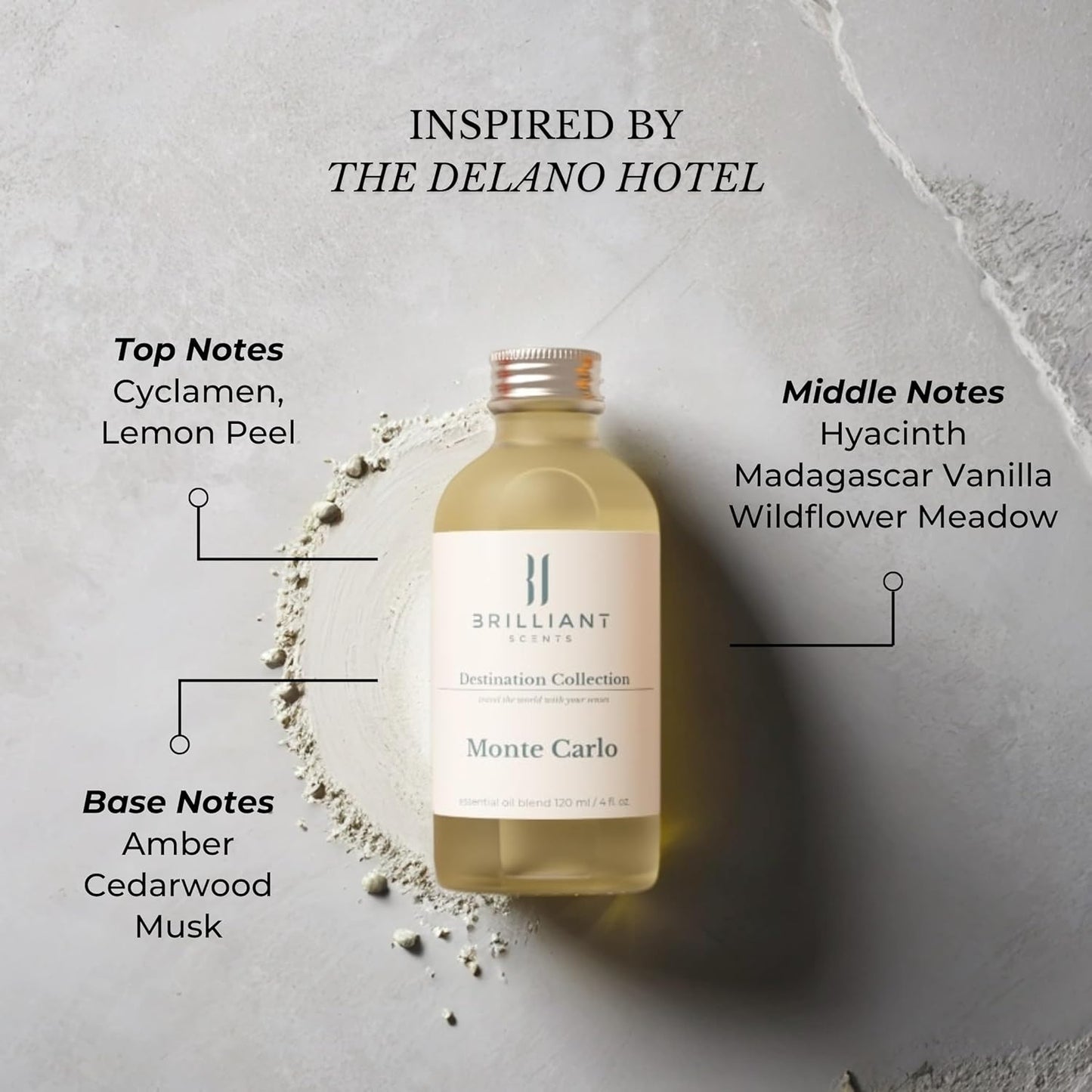 Brilliant Scents - Monte Carlo | Destination Series - Luxury Home & Business Scent | Cyclamen, Lemon Peel - Fragrance Oil - 200ml