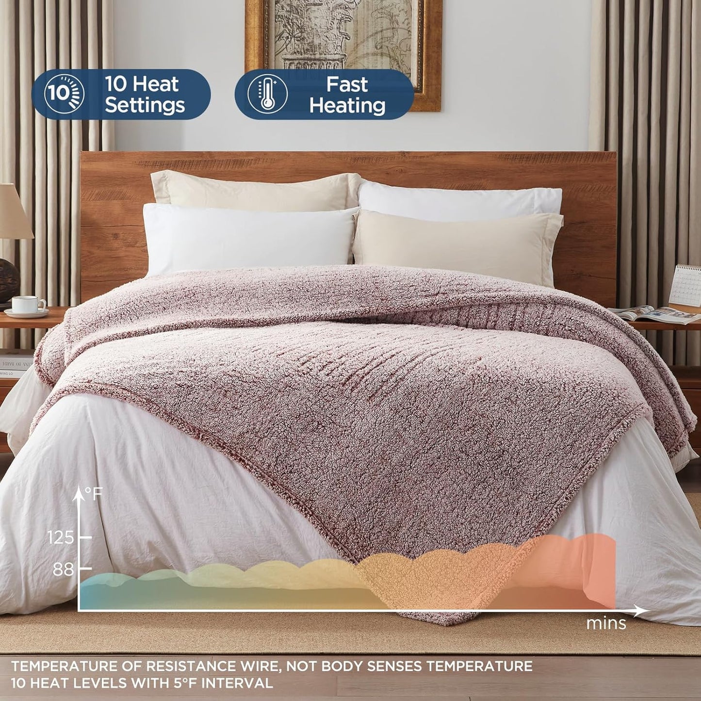 Westinghouse Electric Blanket Full Size, Soft Plush Sherpa Heated Blanket with 10 Heating Levels & 1-12 Hours Auto-Off, Machine Washable, 80x84 inches, Rust