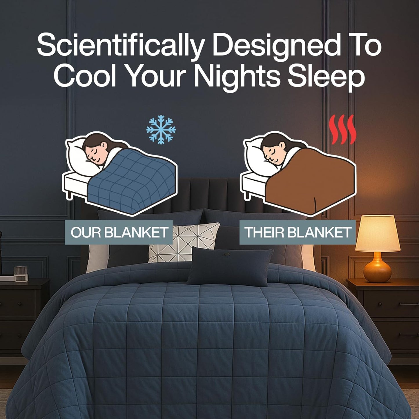 HomeSmart Cooling Weighted Blanket King Size 50 lbs, Designed with Hi-Tek Stay Cool Fabric, Machine Washable, Also Fits California King Beds, Very Heavy