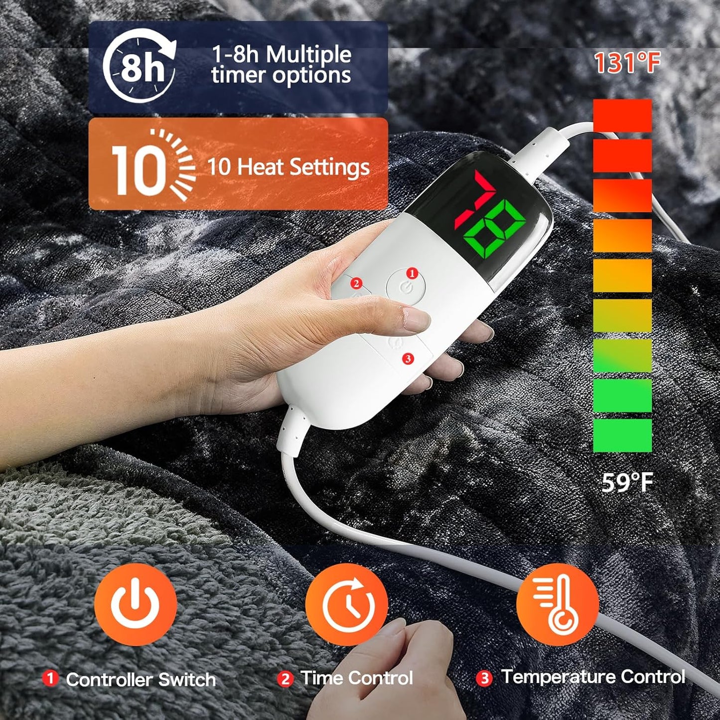 greenoak Heated Electric Blanket Queen, Faux Fur Sherpa Heating Blanket for Sofa Bed, Warm Winter Gifts for Women/Men, Heater Lap Blankets 5-Position Timer &10 Heating Levels 84''*90" Black