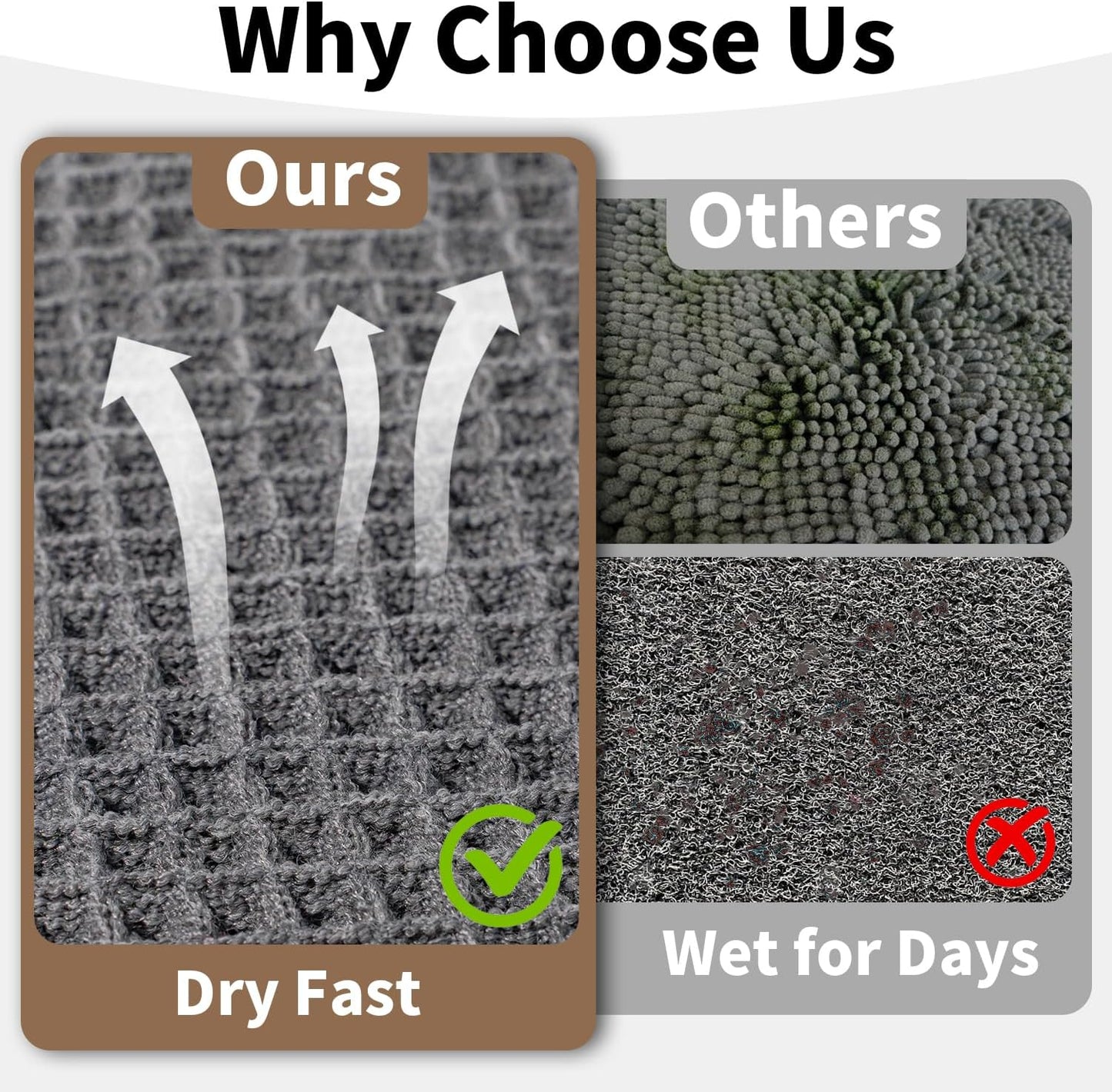 Waffle Bath Mat - Boho Bathroom Rugs Non Slip Washable, Super Absorbent & Quick Dry, Soft Bath Mat Farmhouse Bathroom Decor, 20'' x 32'', Dark Grey