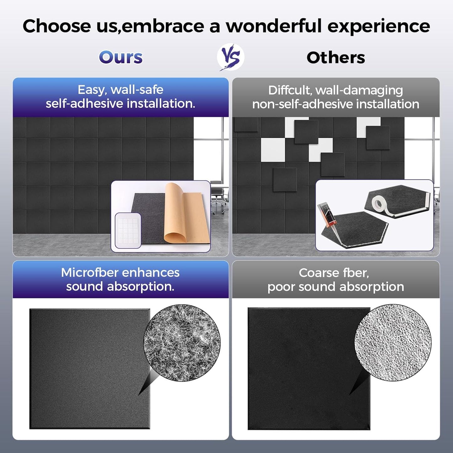 15 pcs 165dtex Microfiber Acoustic Panels ，Self-Adhesive Soundproof Wall Panels, 12 x 12 x 0.4 in Sound Proof Foam Panels for Walls, High Density, Noise Dampening Panels for Home Studio（Gray）