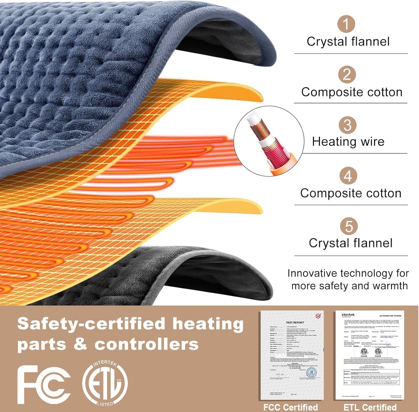 VAAGHANM Heating Pad: 33 x 17 inches Electric Heating Pad for Back Pain Relief -Extra Large Heat Pad for Shoulder/Neck/Cramp/Menstrual Pain - Upgraded 6 Timer & 6 Temperature Controller
