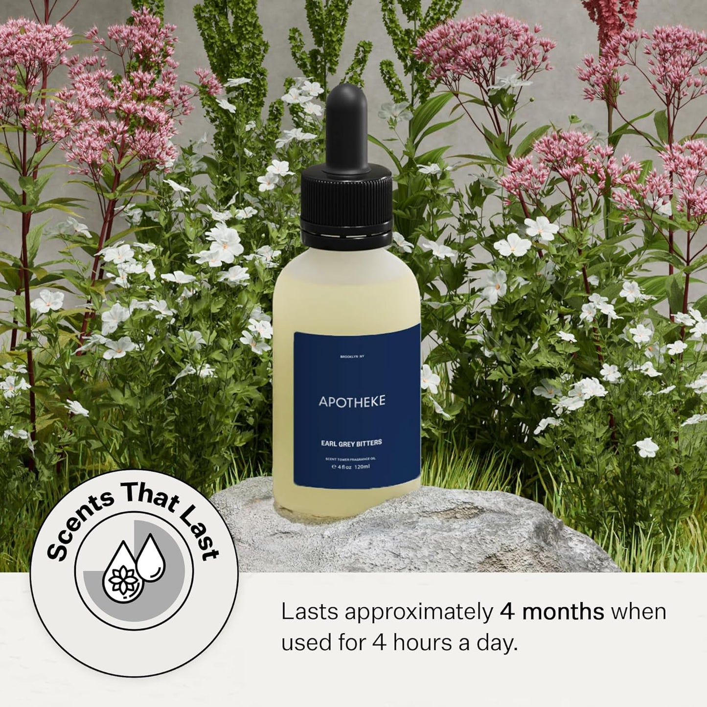 Apotheke Scent Tower Aromatherapy Diffuser Fragrance Refill, Earl Grey Bitters (120 ml) - Long-Lasting Perfume-Grade Essential Oil for Clean & Fresh Home, Office, Hotel & Large Rooms