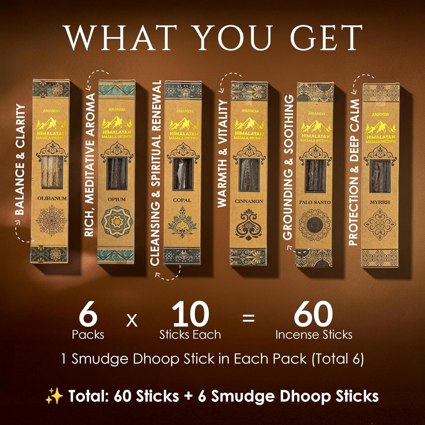 Himalayan Smudge Incense – 6 Fragrant Scents: Palo Santo, Copal, Myrrh, Cinnamon, Opium, Olibanum | 60 Sticks + 6 Dhoop | Masala Blend with Resins, Herbs & Essential Oils | Handcrafted