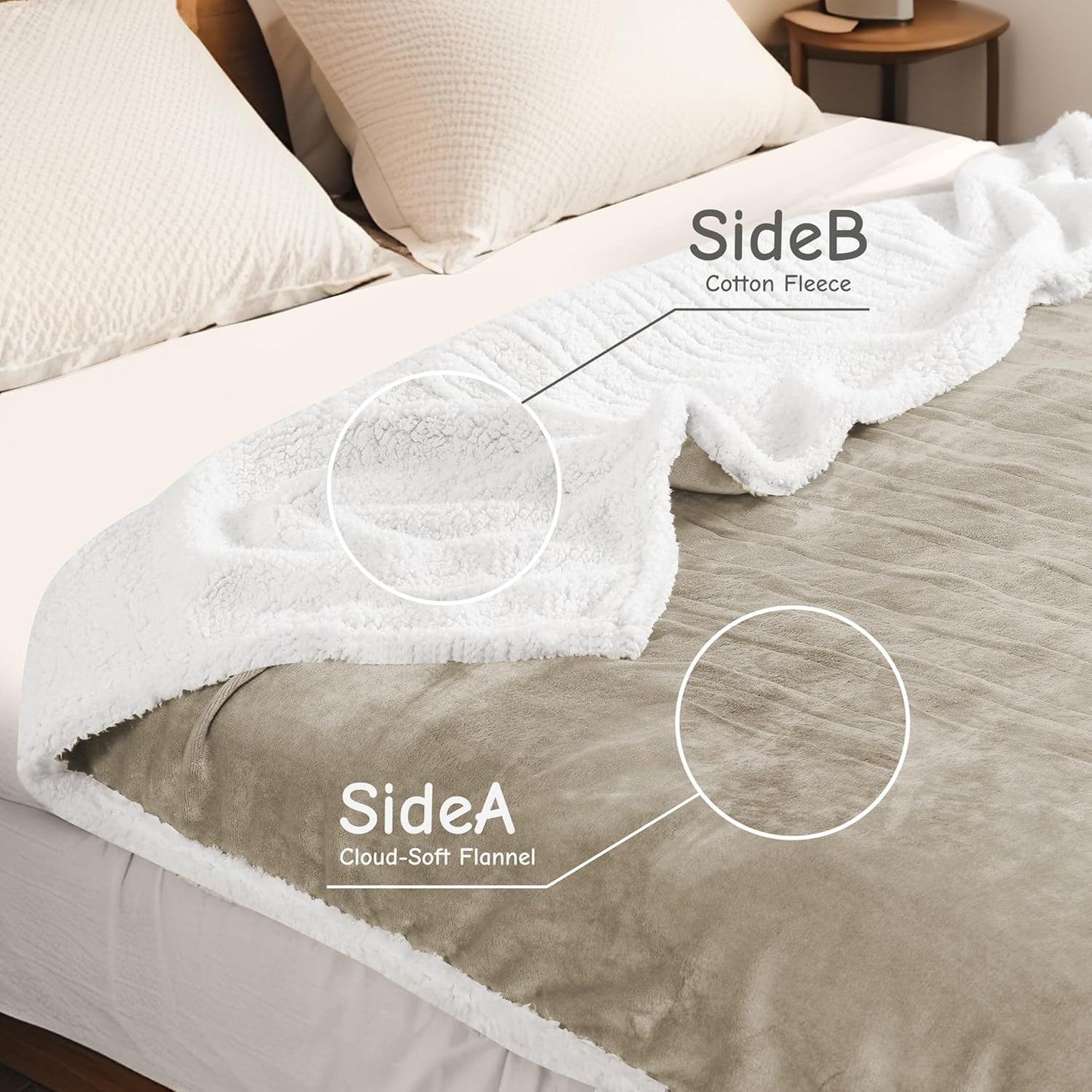 Electric Heated Blanket Full Size 72"x84", Soft Flannel with Overheat Protection, 6 Adjustable Heat Settings & 10-Hour Auto-Off Timer, Fast Heating for Winter Comfort, Camel