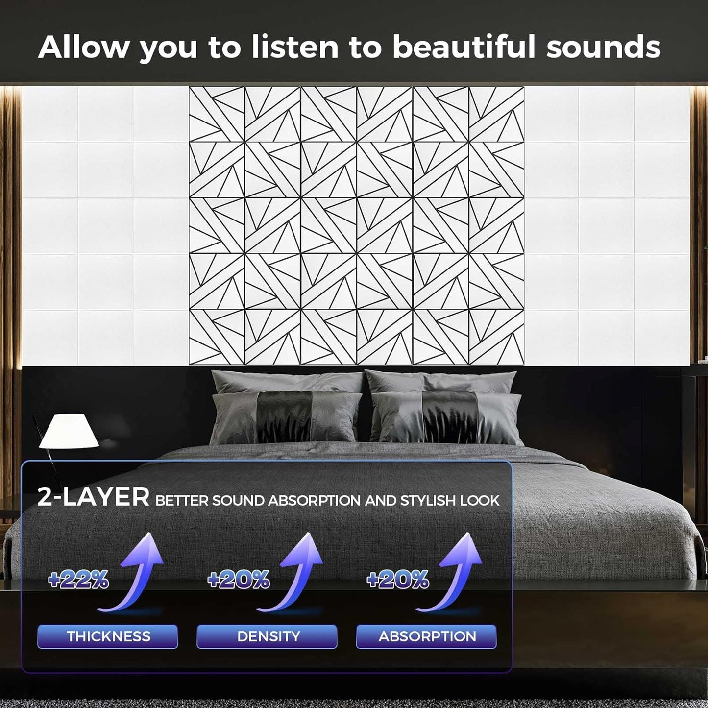 12 Pack 2-Layer Large Soundproof Wall Panels, 12x 12 x 0.43 in Sound Proof Foam Panels for Walls, 1.2lb/ft* High Density,3D Acoustic Panels,Artistic Noise Dampening Panels White&Black