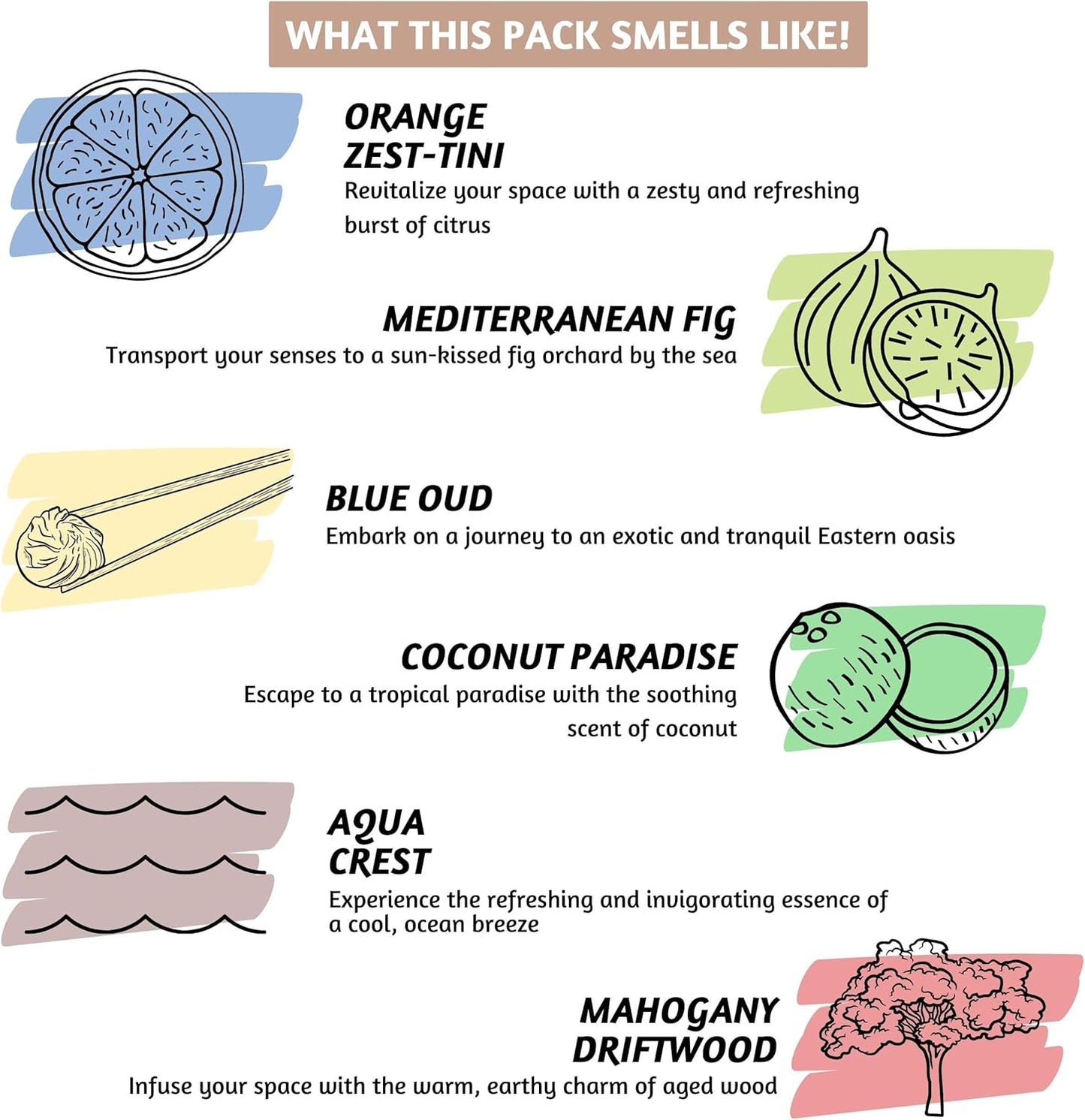 Folkulture Incense Sticks | Set of 6 Insenses (120 Sticks) with 45 Mins Burn Time | Orange Zest, Blue Oud, Aqua Crest, Coconut Paradise | Organic Mediterranean Fig Inscents, Non-Toxic Inscents-Sticks