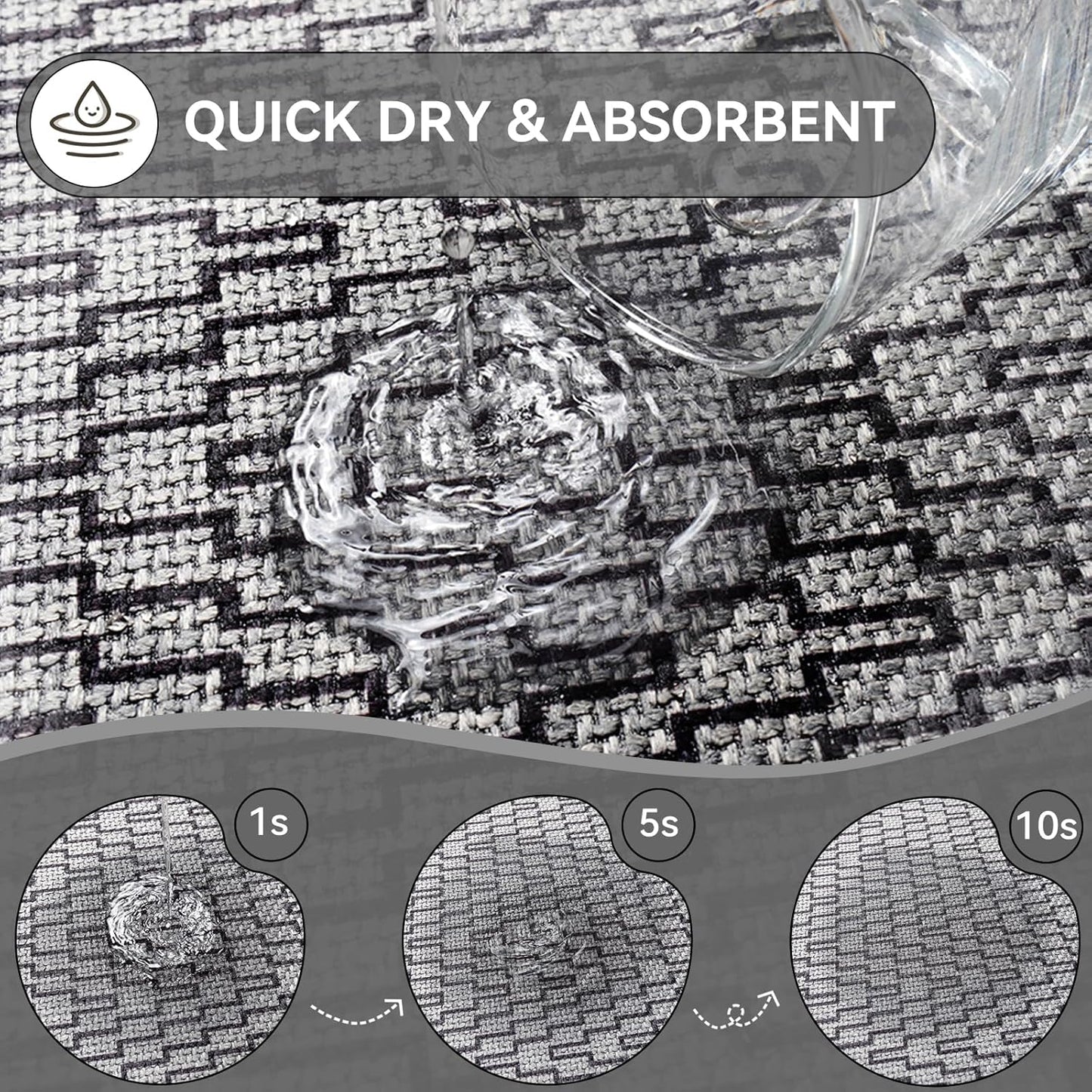 Bathroom Rugs, Ultra Thin Bath Mat Fit Under Door Super Absorbent Non Slip Quick Dry Bath Mat, Rubber Backing Shower Mat Outside Shower