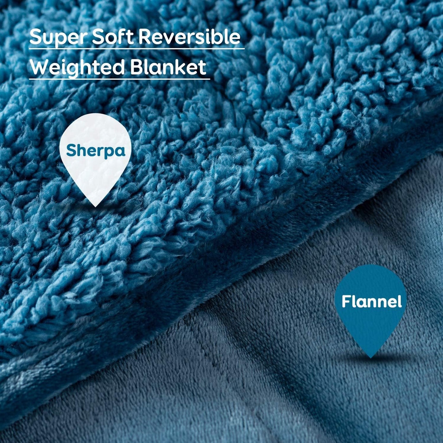 Sivio Sherpa Fleece Weighted Blanket for Adult, 15lbs Fuzzy Throw Blanket with Soft Plush Flannel, Reversible Twin-Size Super Soft Extra Warm Cozy Fluffy Blanket, 48x72 Inch Dual Sided Slate Blue