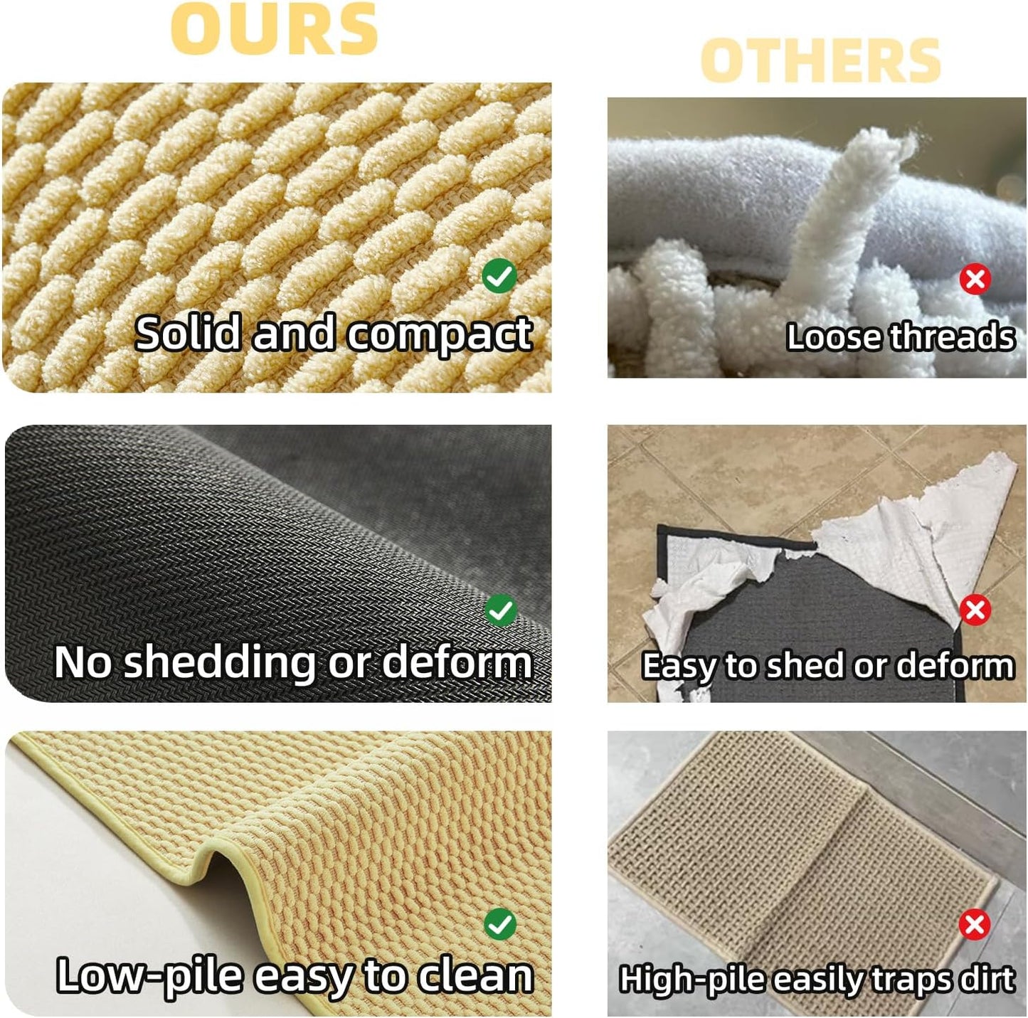 Large Bathroom Rugs Non Slip Washable Bath Rugs Super Absorbent Bathroom Rug Thin Quick Dry Low Pile Bath Mats, Yellow 36"x60"