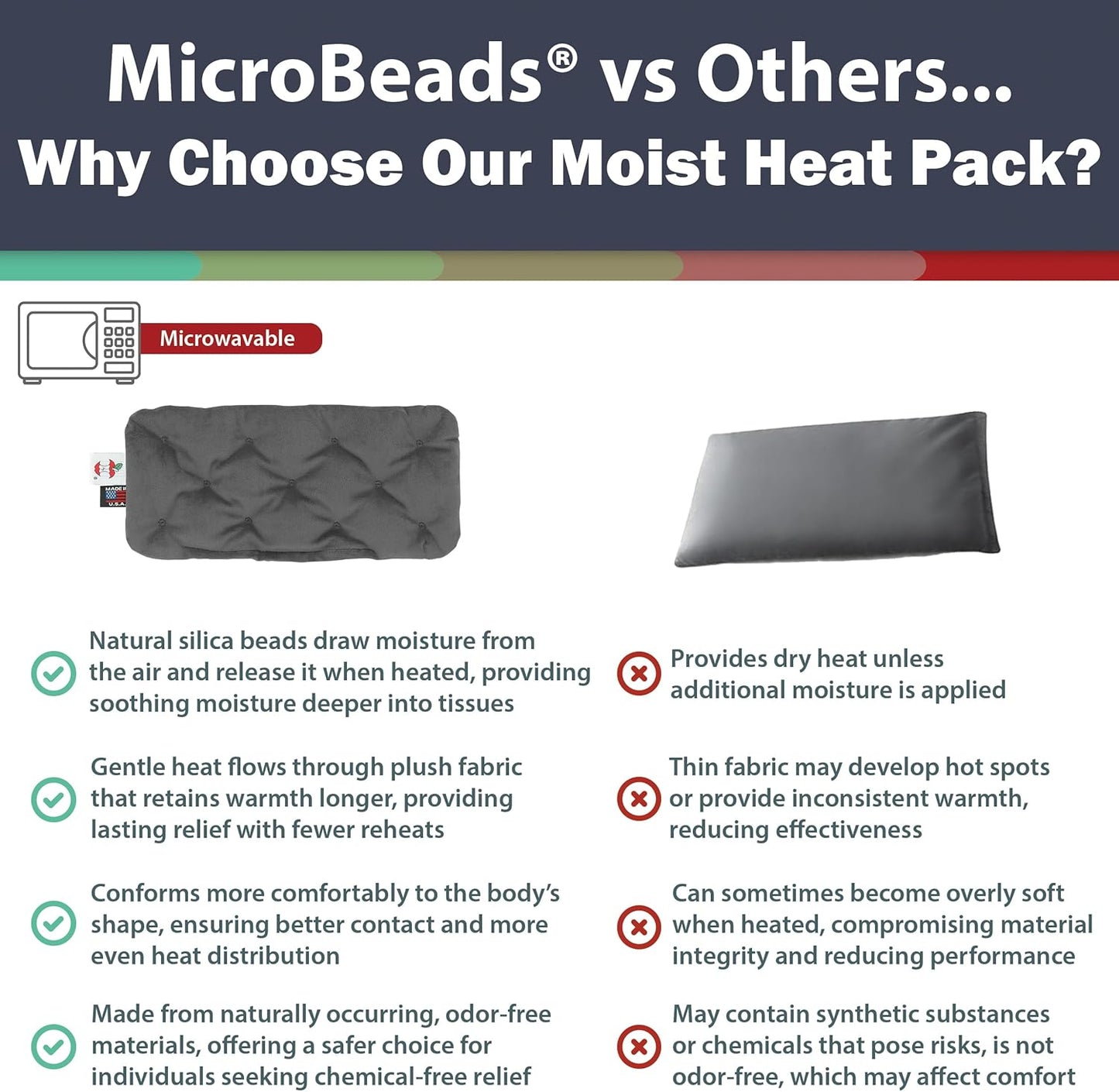 Core Products MicroBeads Moist Heat Therapy Pack - Great Holiday Gift - Cervical 5" X 25"