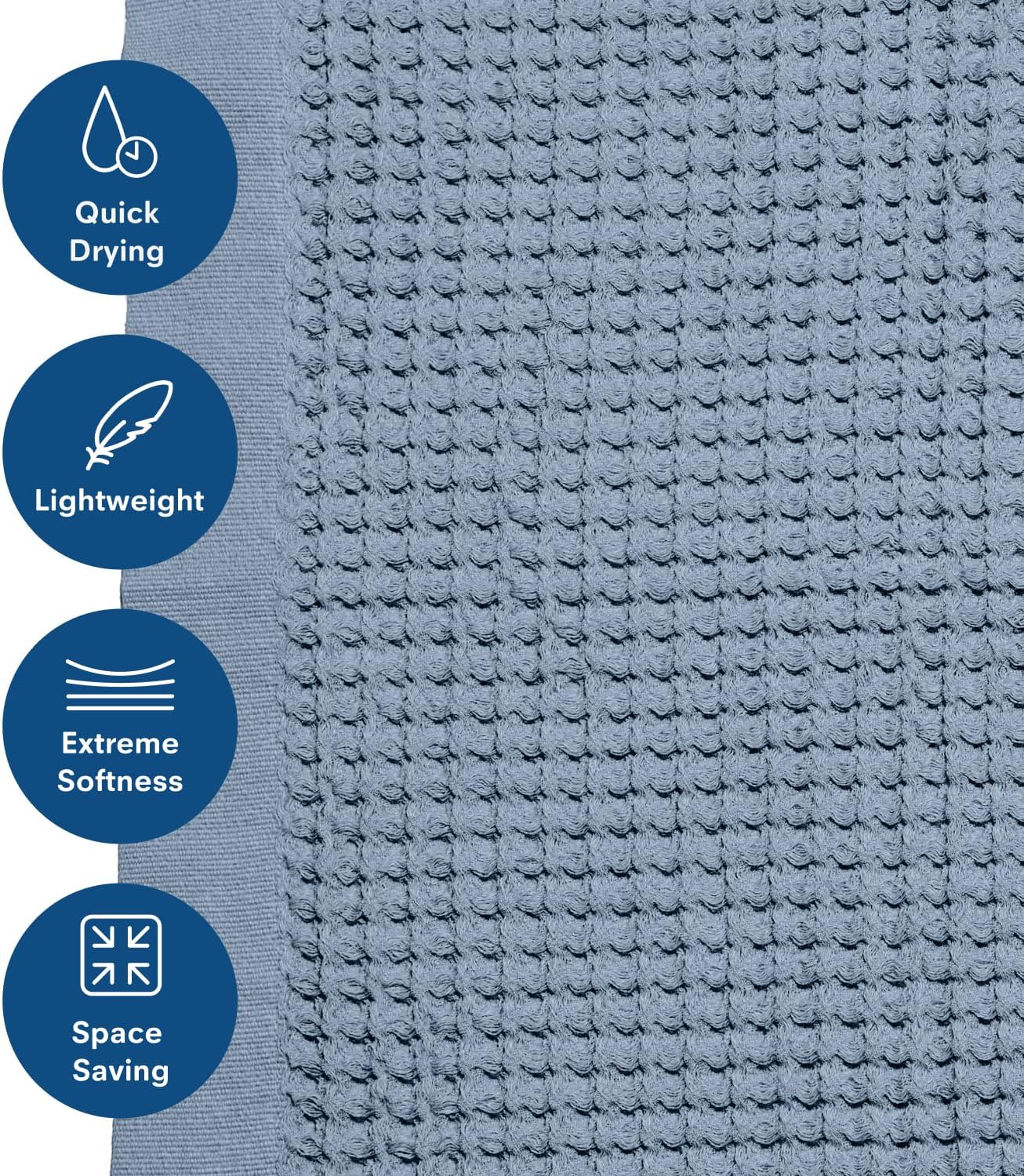 ONSEN Supima Cotton Waffle Bath Mat – Bathroom Rug, Washable Rug, Bathroom Floor Mat – Ultra-Absorbent, Quick-Dry, Soft & Durable Luxury Cotton - Denim, 20x30 in