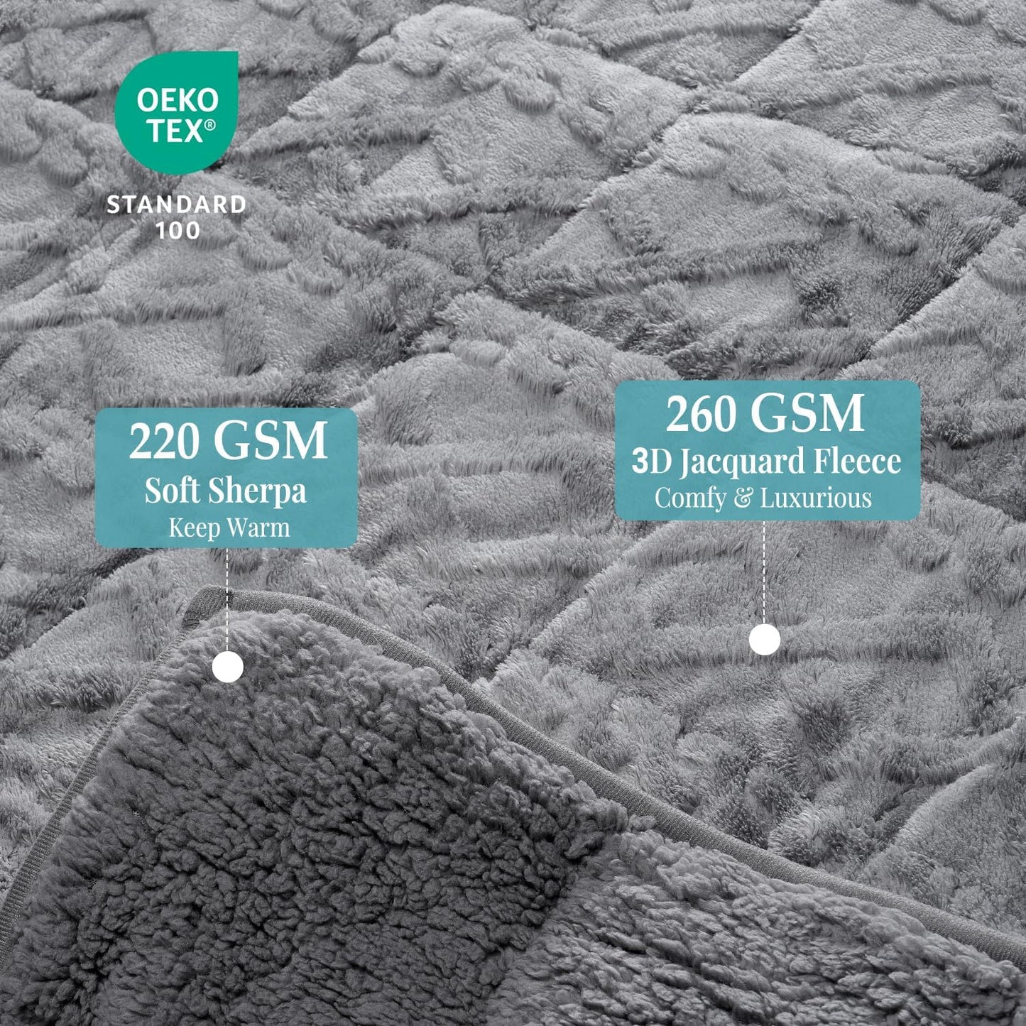 Topblan Weighted Blanket for Adults 20 lbs, Soft Cozy Warm Weighted Throw Blanket with Dual Sided Sherpa, Fuzzy Fluffy Adlut Heavy Blanket for Sleeping and Relaxing, Grey, 60 x 80 inches