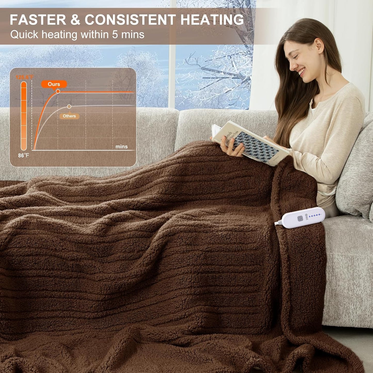 Electric Blanket Twin 62"X84"- Soft Double Sided Sherpa Heated Blanket Twin with 5 Heatings Levels & 10 hrs Auto Shut Off, Fast Heating & ETL Certified, Gift for Women(Brown)