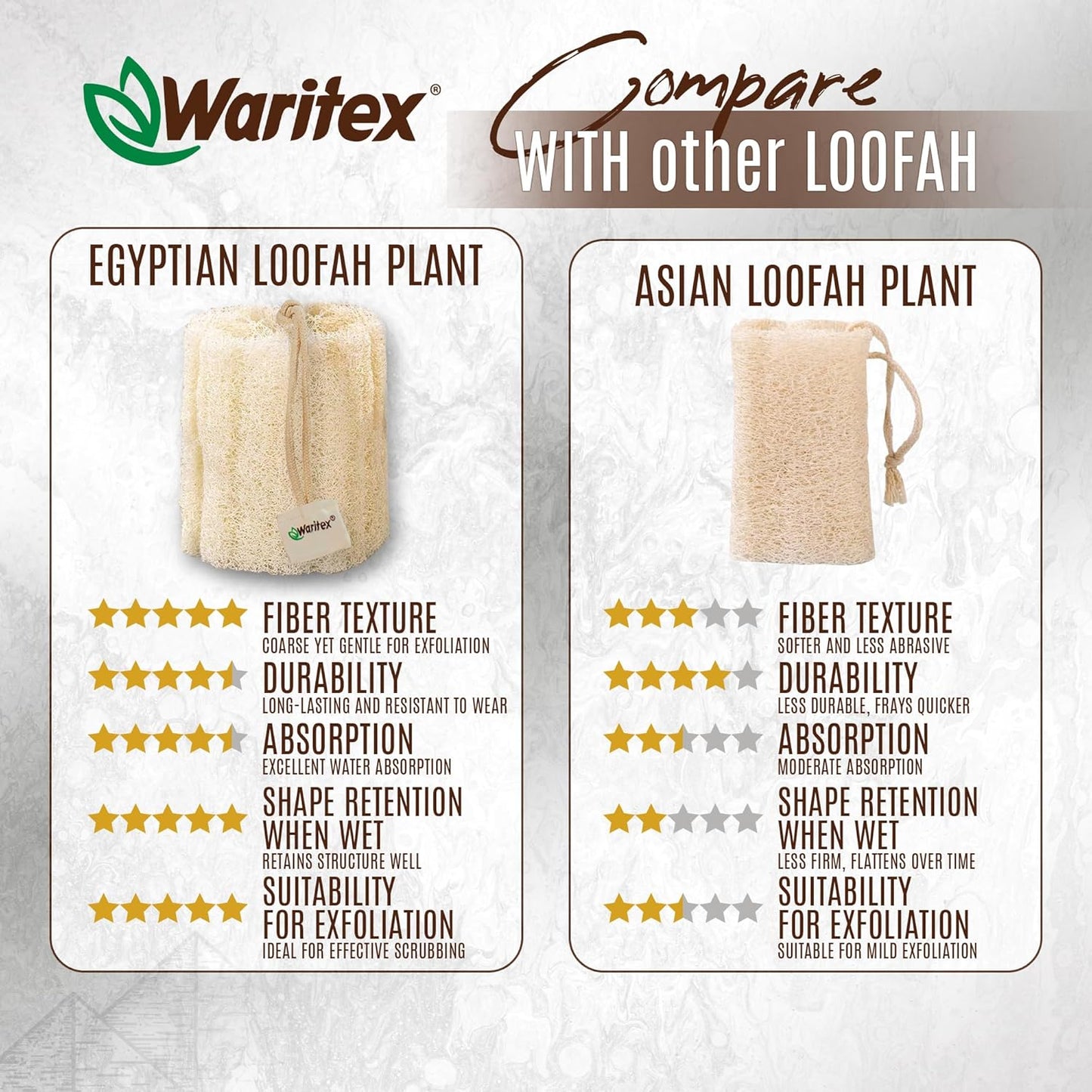 Waritex Premium Natural Egyptian Loofah Sponges, Made from 100% Natural Organic Material, Gentle Skin Exfoliation, and Full-Body Spa Experience – Eco-Friendly Loofah 2 Count (1 Pack)