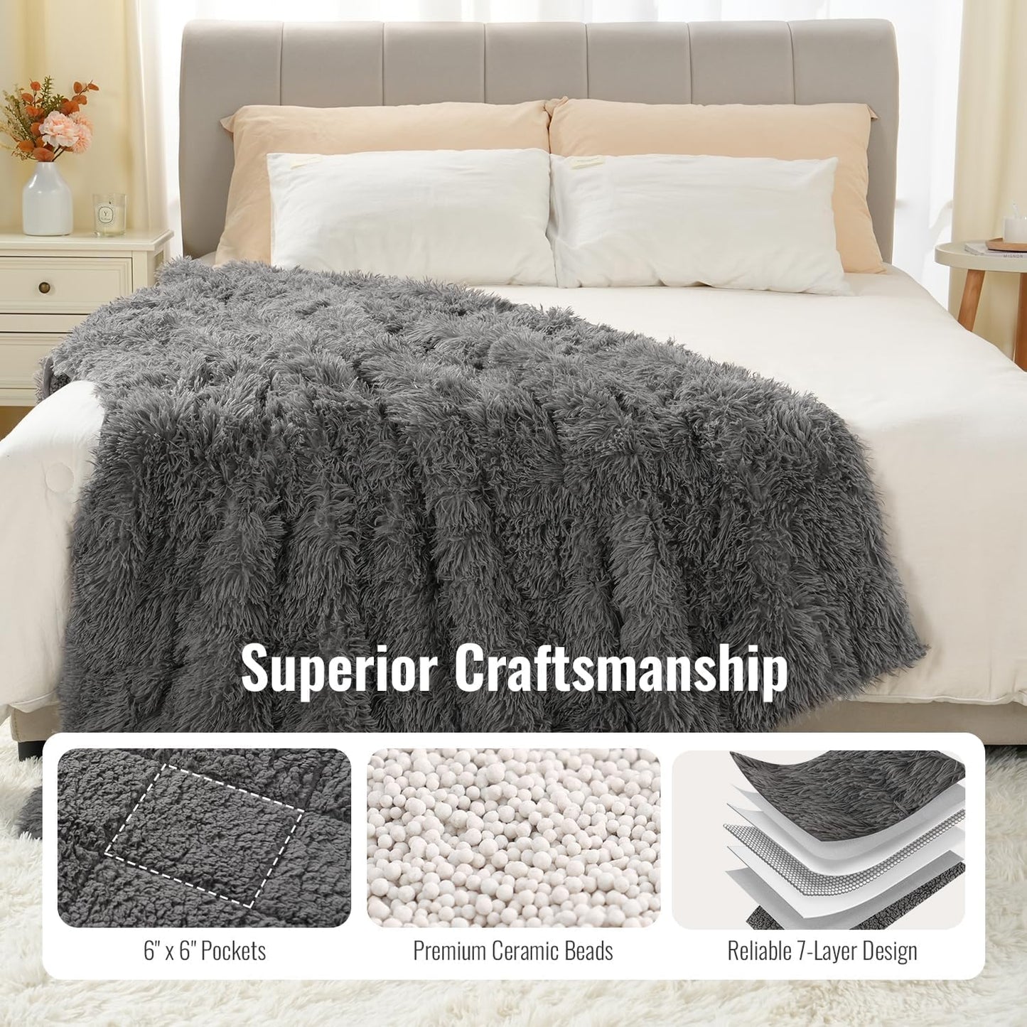 Uttermara Weighted Blanket Queen Size 15 Pounds for Adults, Sherpa Faux Fur Heavy Blanket for Couch Bed, Super Soft Plush Fleece & Cozy Sherpa Reverse, Luxury Long Fur Throw Blankets, 60" x 80", Gray