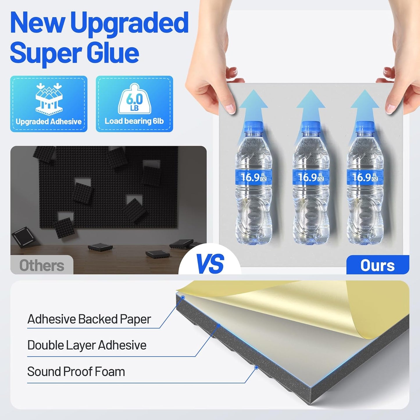 12 Pack Pyramid Sound Proof Foam Panels for Walls with Updated Self-Adhesive 3"X12"X12" High Density Acoustic Panels Sound Absorbing Fast-Expanding Soundproof Wall Panels for Gaming Studio Decor-Black