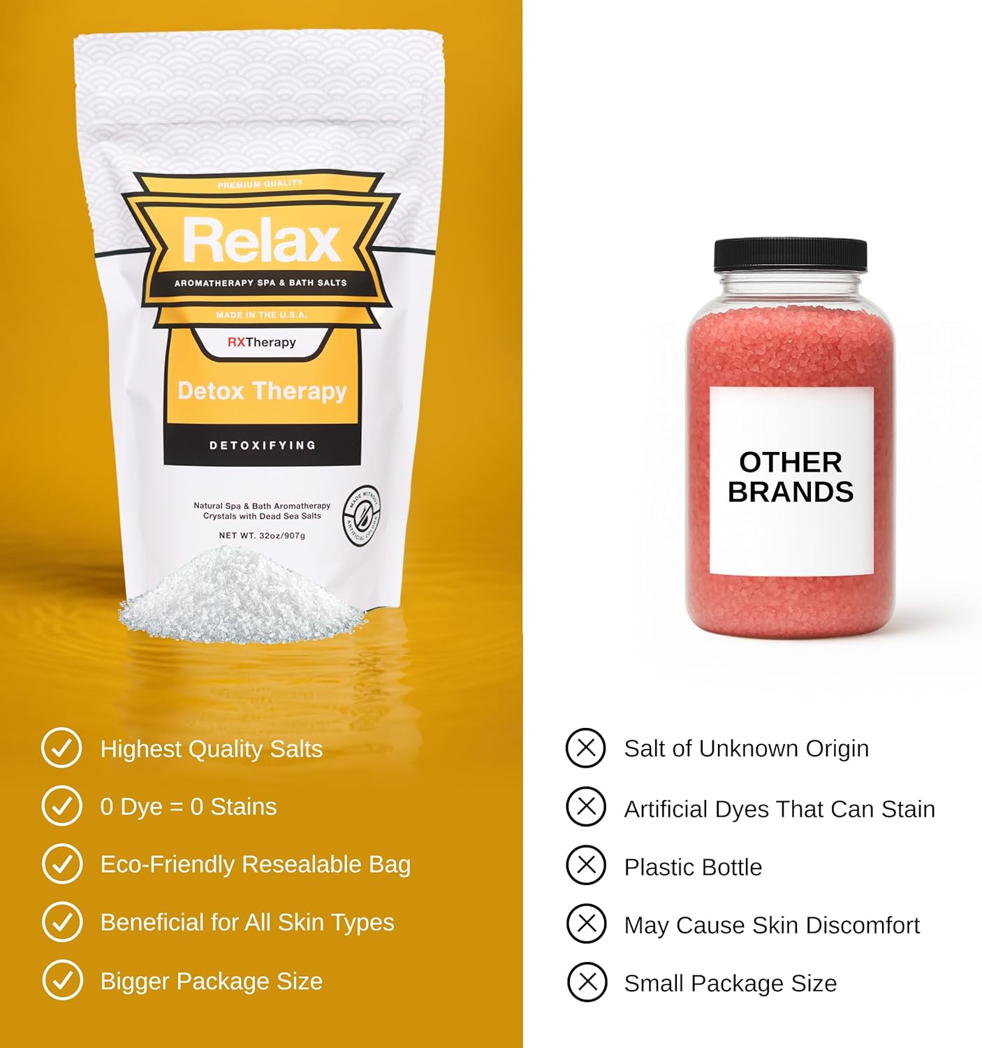 Relax Spa & Bath, Epsom & Dead Sea Salts, Aromatherapy Bath Salts for Hot Tub, Bath, or Spa, Infused with Magnesium, 32 oz Each, 7 Pack RX Therapy