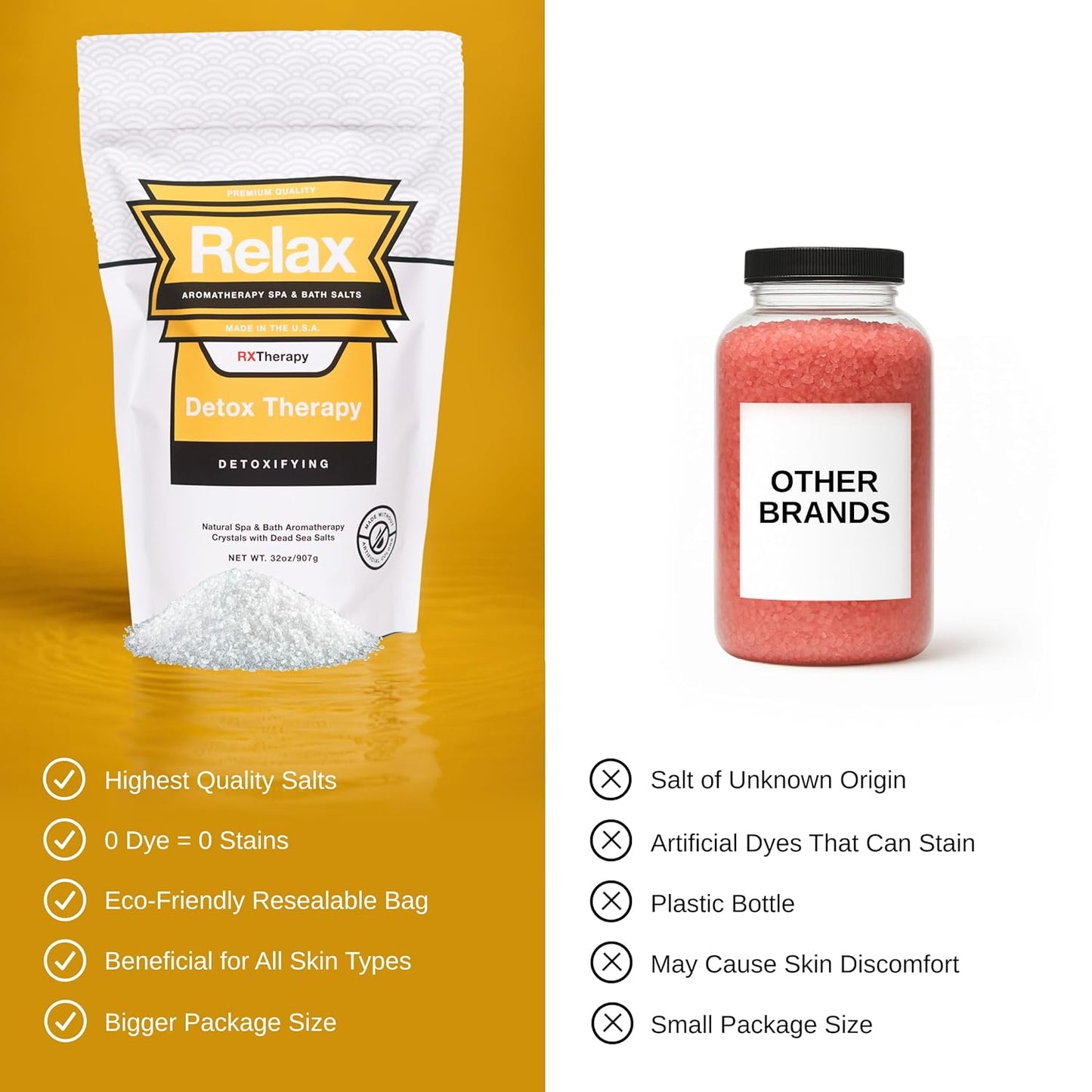 Relax Spa & Bath, Epsom & Dead Sea Salts, Aromatherapy Bath Salts for Hot Tub, Bath, or Spa, Infused with Magnesium, Detox Therapy