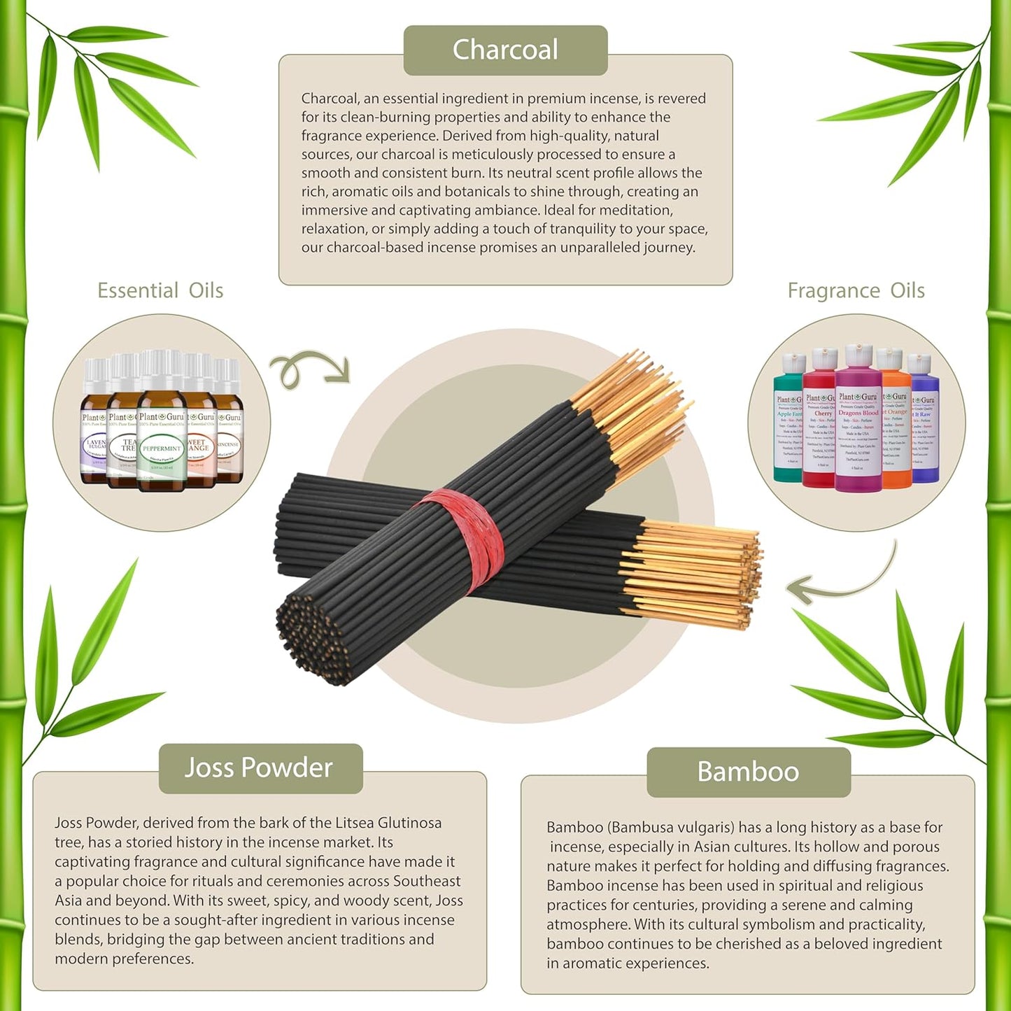 Christmas Tree Exotic Incense Sticks 7 Inch - Bulk 1 Bundle 85 to 100 Sticks - Natural 7" Long Lasting Aroma That Burns for 30 to 45 Minutes.