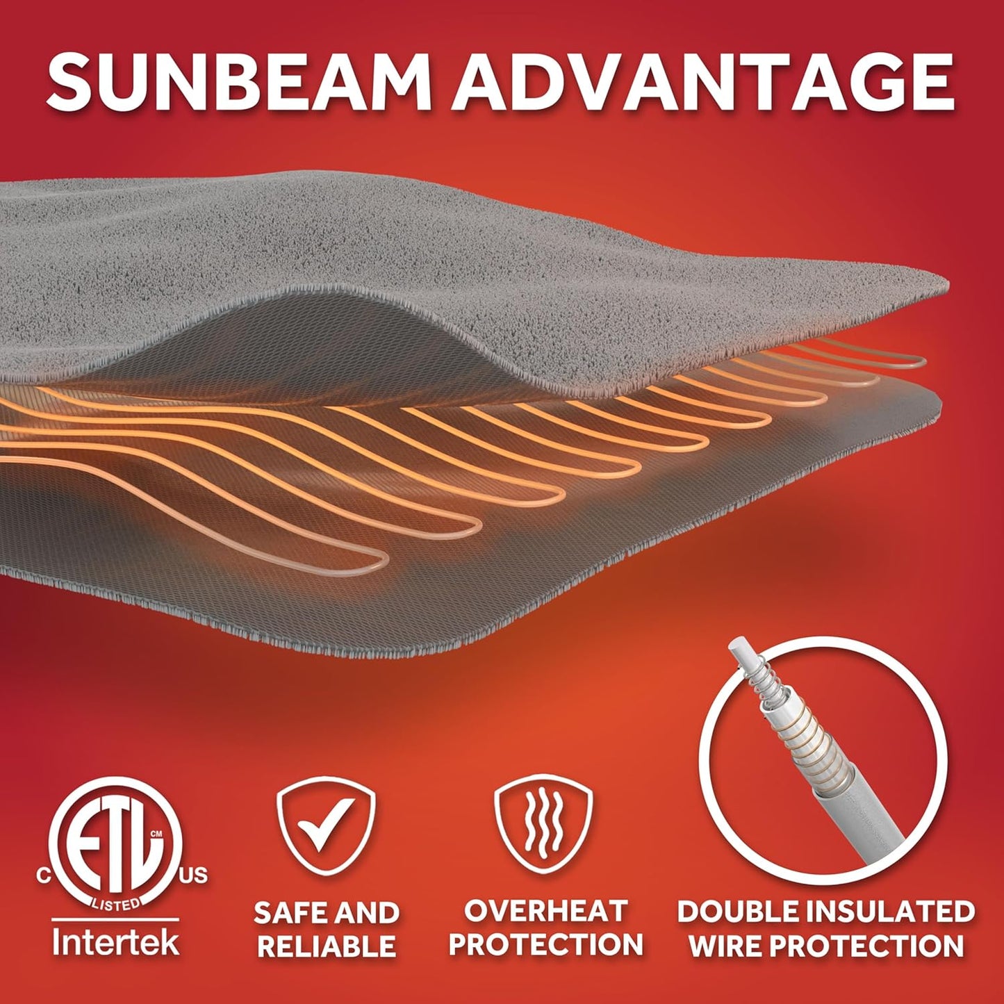 Sunbeam Electric Throw Royal Posh Velvet Heated Blanket, 4 Heat Settings, 4-Hour Auto Shut-Off, Fast Heating, Lush, Silky, and Ultra Comfy, Ribbed Champagne Color, 50" x 60"