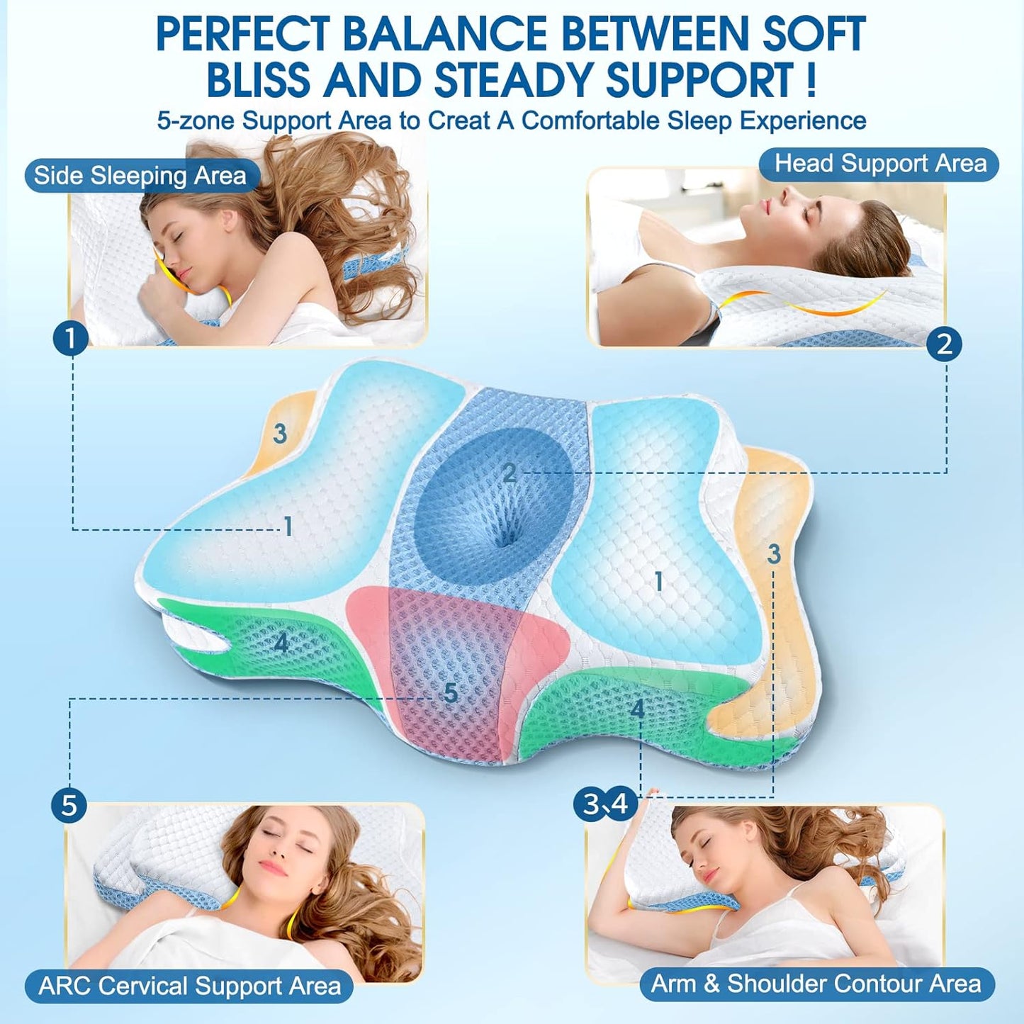 Memory Foam Pillows, Cervical Pillow for Neck and Shoulder Pain Relief, Ergonomic Contour Bed Pillow, Soft for Side Sleep Stomach Sleeping and Back Sleeper
