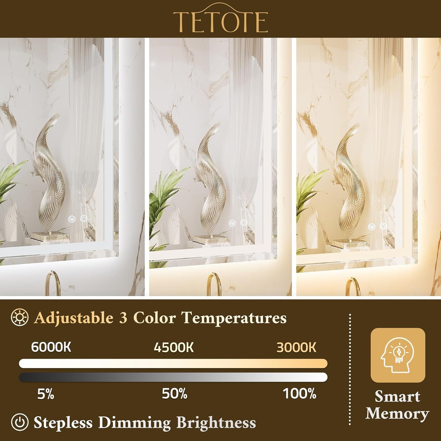 TETOTE 60 x 36 Inch Led Lighted Mirror for Bathroom Wall, Extra-Bright Beveled Bathroom Vanity Frontlit & Backlit Frameless Mirror with 3-Color Lights, Defogging, Tempered Glass, Waterproof