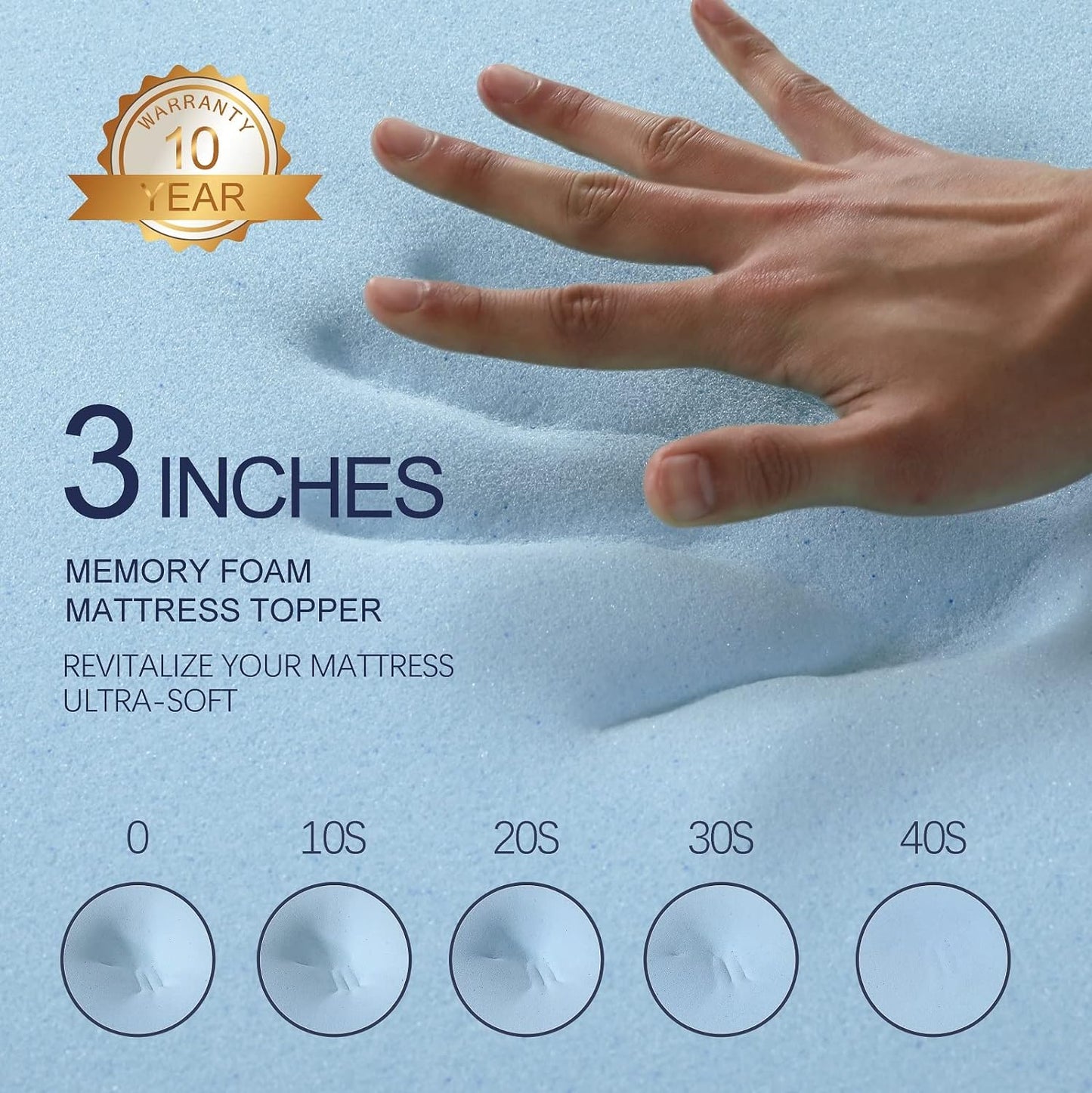 VALUXE 3 Inch Gel Memory Foam Mattress Topper King Size High Density Cooling Pad Pressure Relief Bed Topper Grey (with Removable & Washable Bamboo Cover)