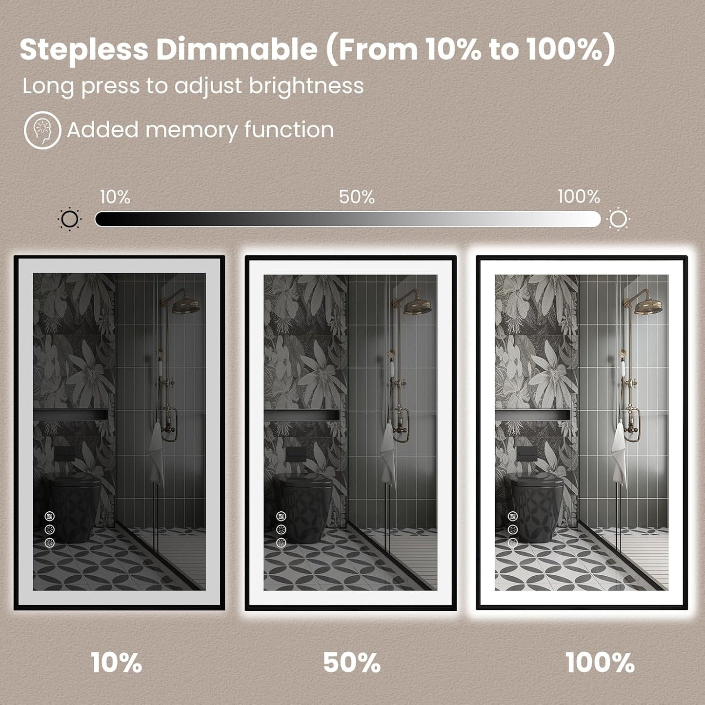 Amorho 48" X40" LED Bathroom Mirror with Black Frame, Front Light and Backlit(Controlled Separately), Stepless Dimmable, Anti-Fog, Shatter-Proof, 3 Colors, Memory