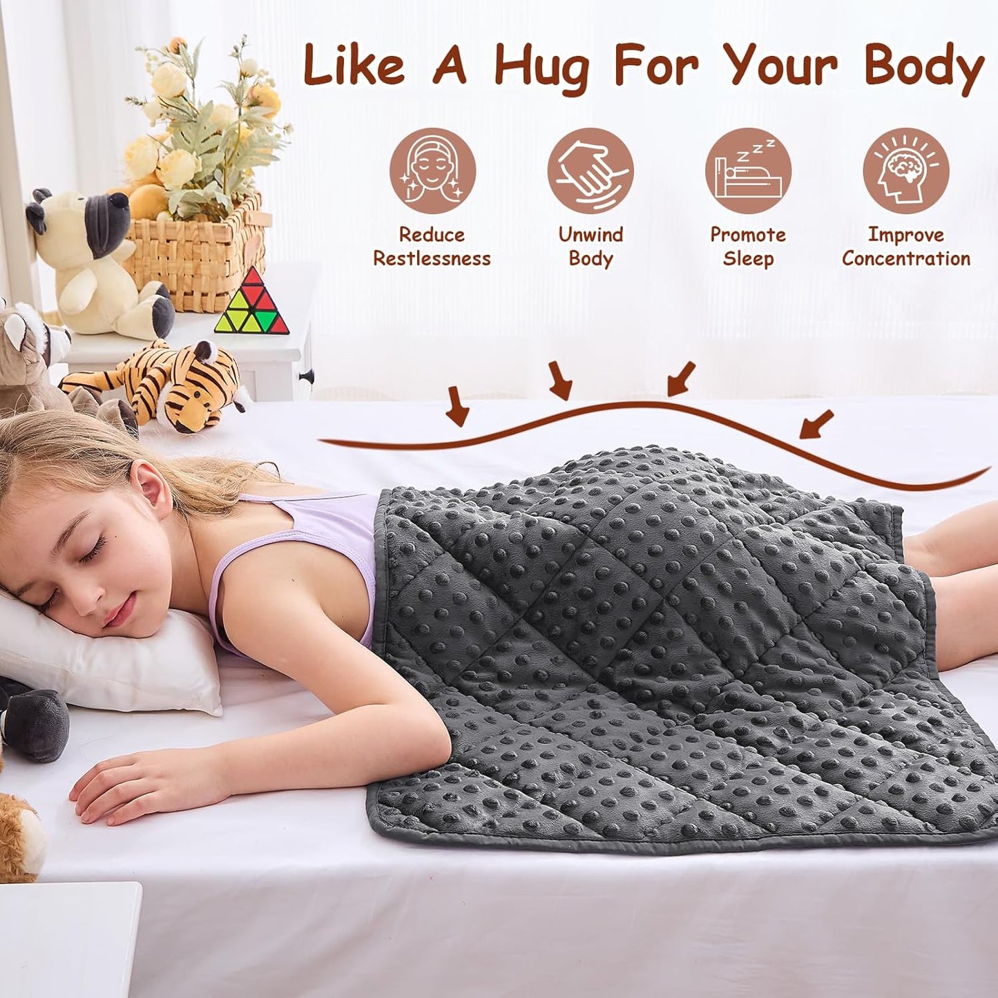 yescool Weighted Lap Pad 2 lb Weighted Lap Blanket, Small Lap Blanket Cooling Heating Weighted Throw Blankets, Minky Blankets Gift for Travel Indoor Outdoor, 20 * 30in