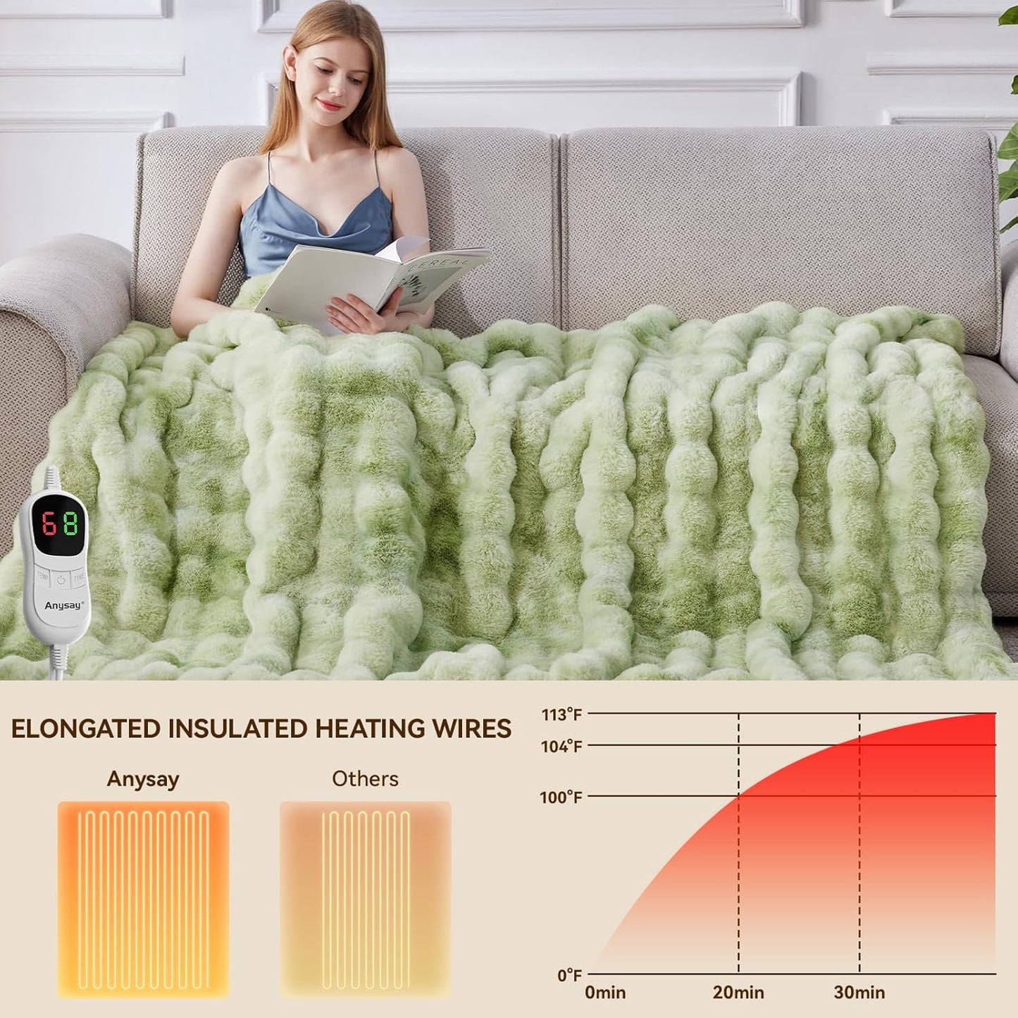 Heated Blanket Throw with 1/2/4/6/8 Hours Auto-Off 10 Heat Level, 50'' * 60'' Cozy Faux Rabbit Fur Bubble Electric Blanket with Overheat Protection(Tie-Dye Green)