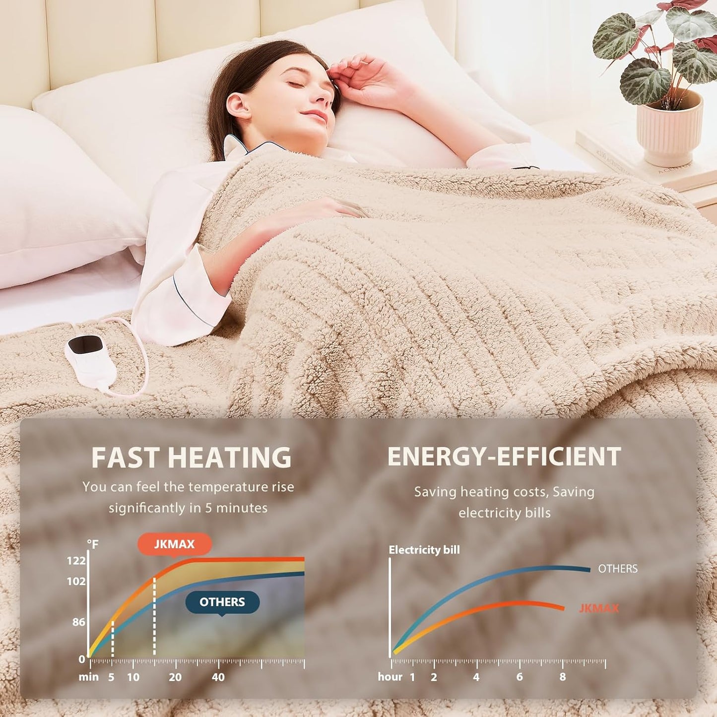 Heated Electric Blanket King Size - 100"x90" Flannel Heating Blanket with 10 Heating Levels & 5 Time Settings Over-Heat Protection, Winter Warmer for Adults with ETL Certification（Beige）