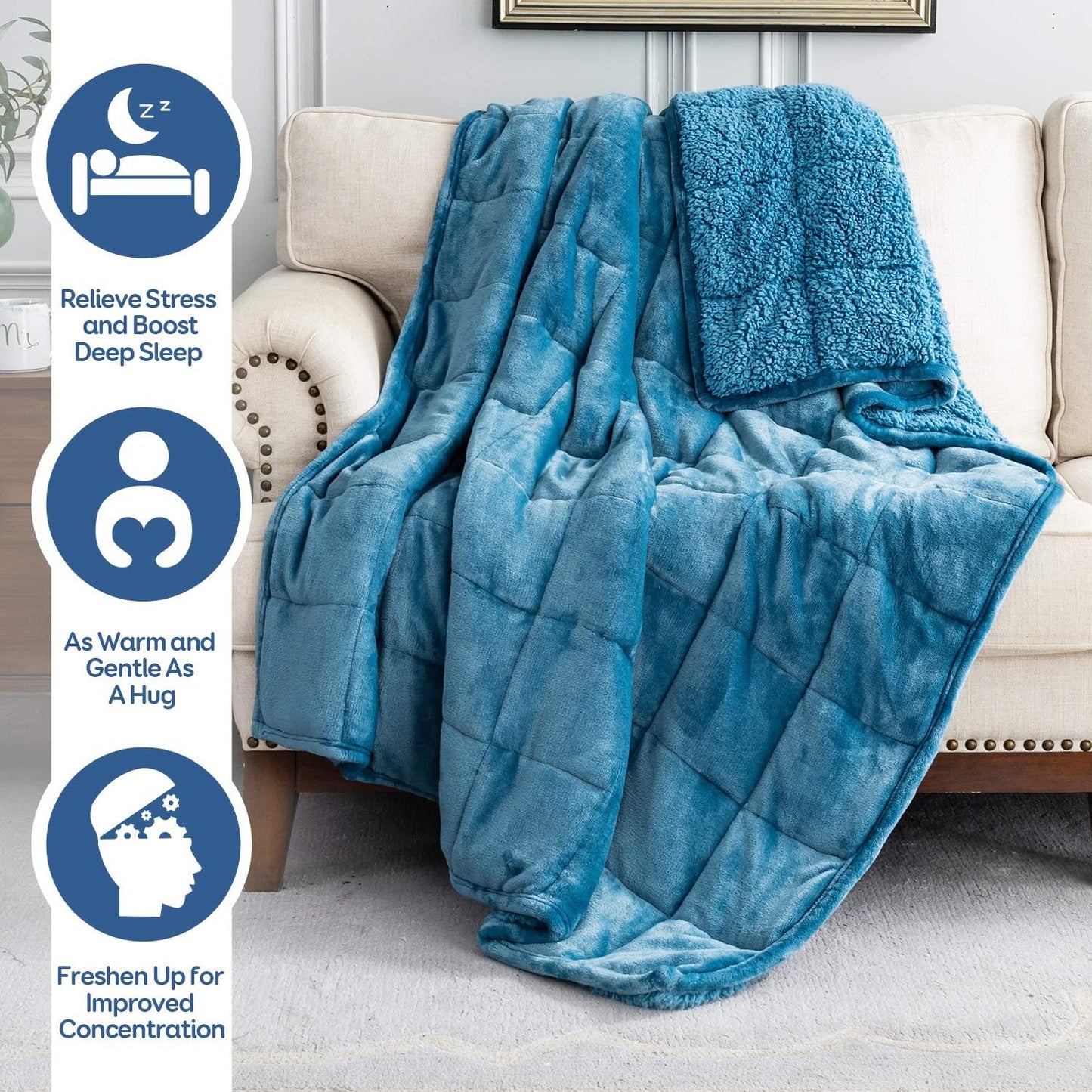 Weighted Blanket 20 lbs for Queen Bed, Flannel Shaggy Sherpa Weighted Blankets for Adults Comfortable Weighted Blankets for Calming and Relax, Bed Sofa Heavy Blankets,60x80 inches,State Blue