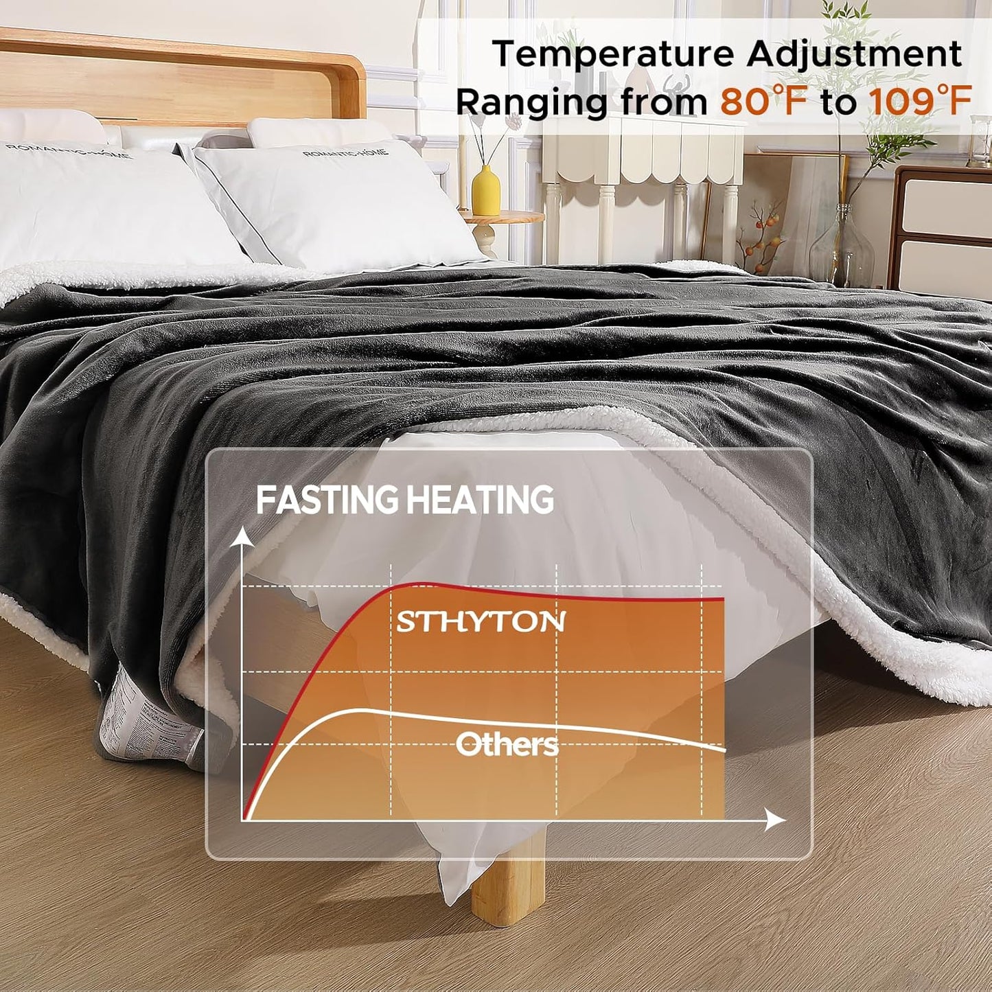 Heated Blanket 72"x84" Full Size, Dual-Sided with Soft Flannel & Sherpa Fabric, Electric Blanket with 9 Heating Levels & 2-10 Hours Auto Off, Machine Washable, Dark Gray