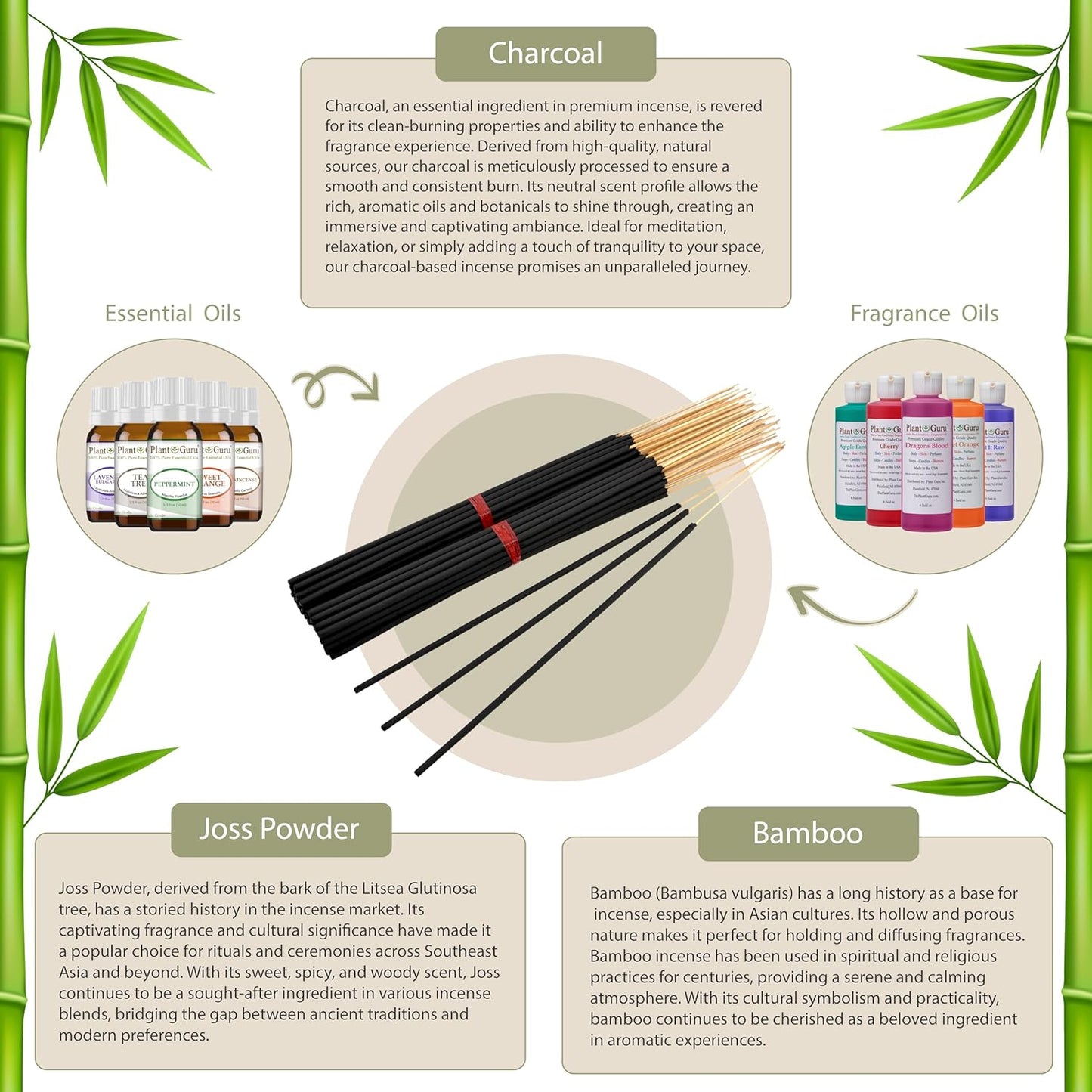 Dragons Blood Exotic Incense Sticks Jumbo 19 Inch Long - Bulk 1 Bundle 27 to 30 Sticks - Natural 19" Extra Large with A Smooth Aroma That Burns for 3 to 4 Hours Each.