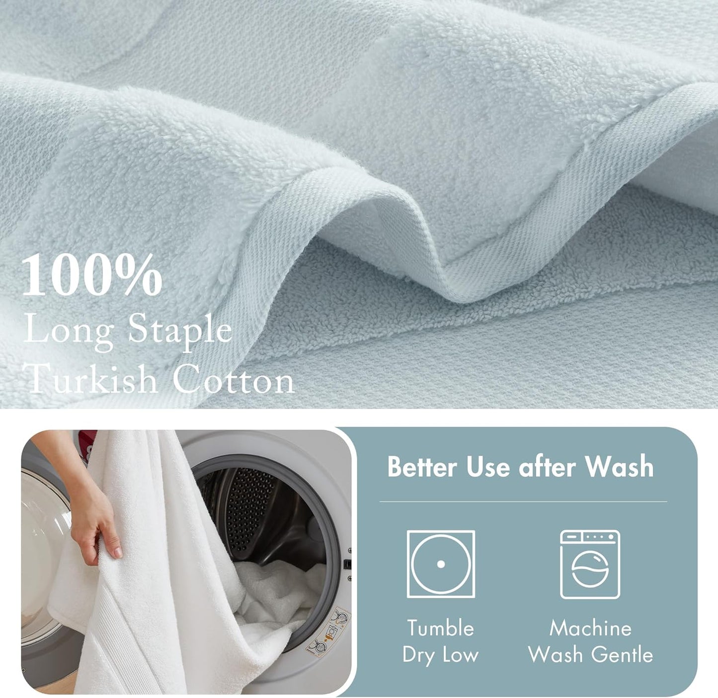 Madison Park Turkish 100% Cotton 600Gsm Luxury Premium Thick Soft Absorbent Hotel Bathroom Towel Set Shower Hand Face Washcloths, Assorted Sizes, Light Blue 6 Piece