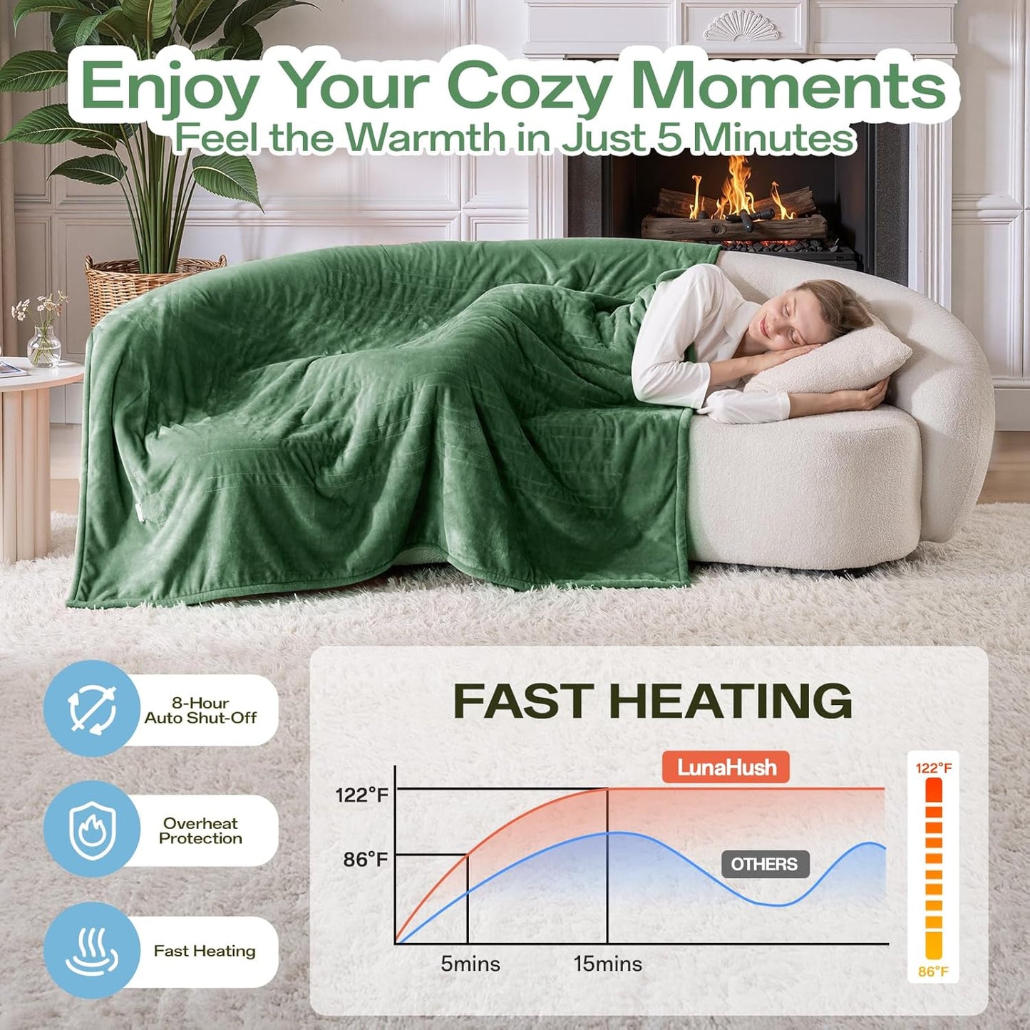 Electric Blanket Heated Throw, Flannel＆Sherpa Heated Blanket with 8 Heat Levels & 8 Hours Auto Off, Fast Heating Blankets Machine Washable with ETL Certification, 50x60 Inch, Green