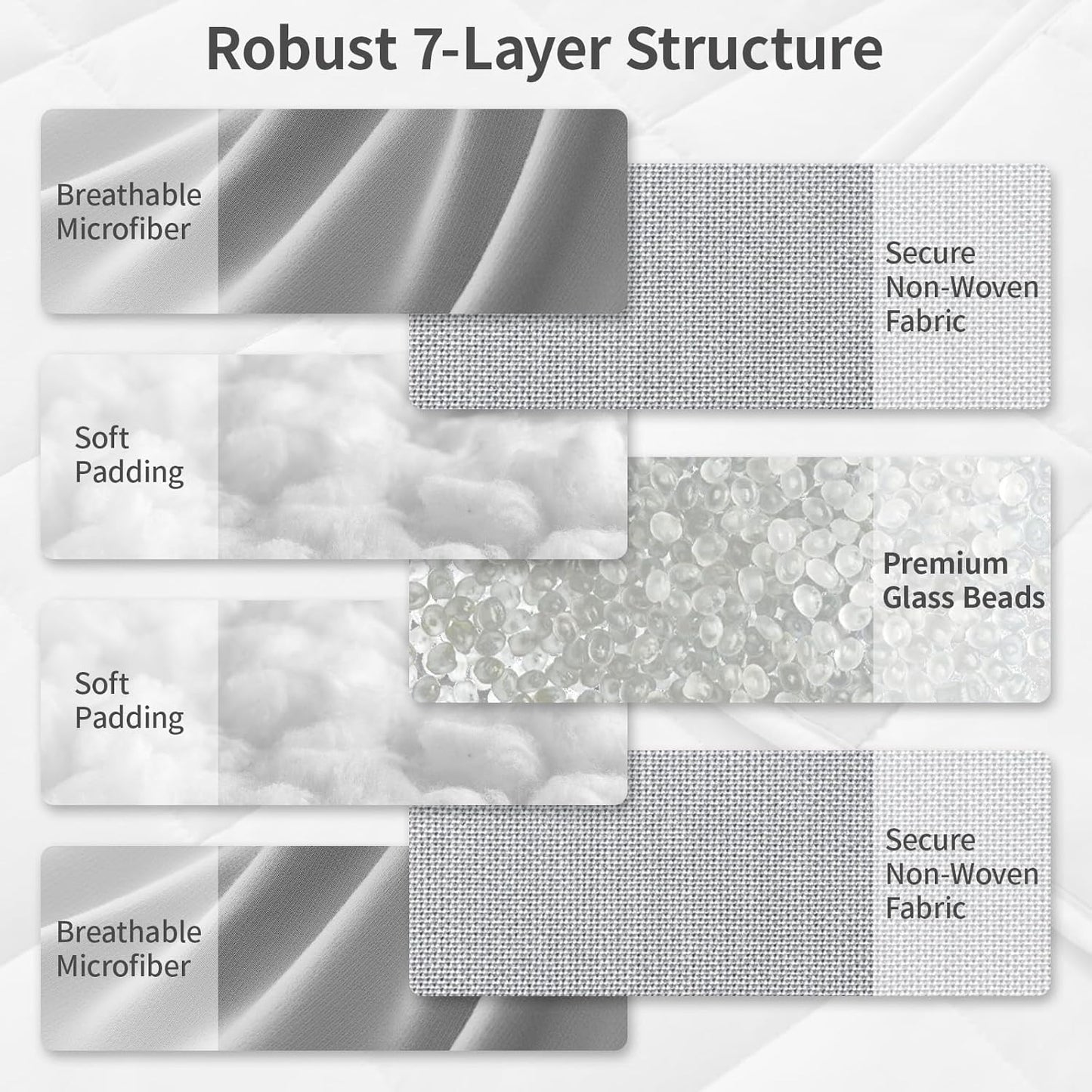 anfie Weighted Blanket(48"x72" 15lbs Twin Size),Ultra Soft and Cozy Cooling Weighted Blanket for Adult,Heavy Blanket with Machine Washable Soft Blanket