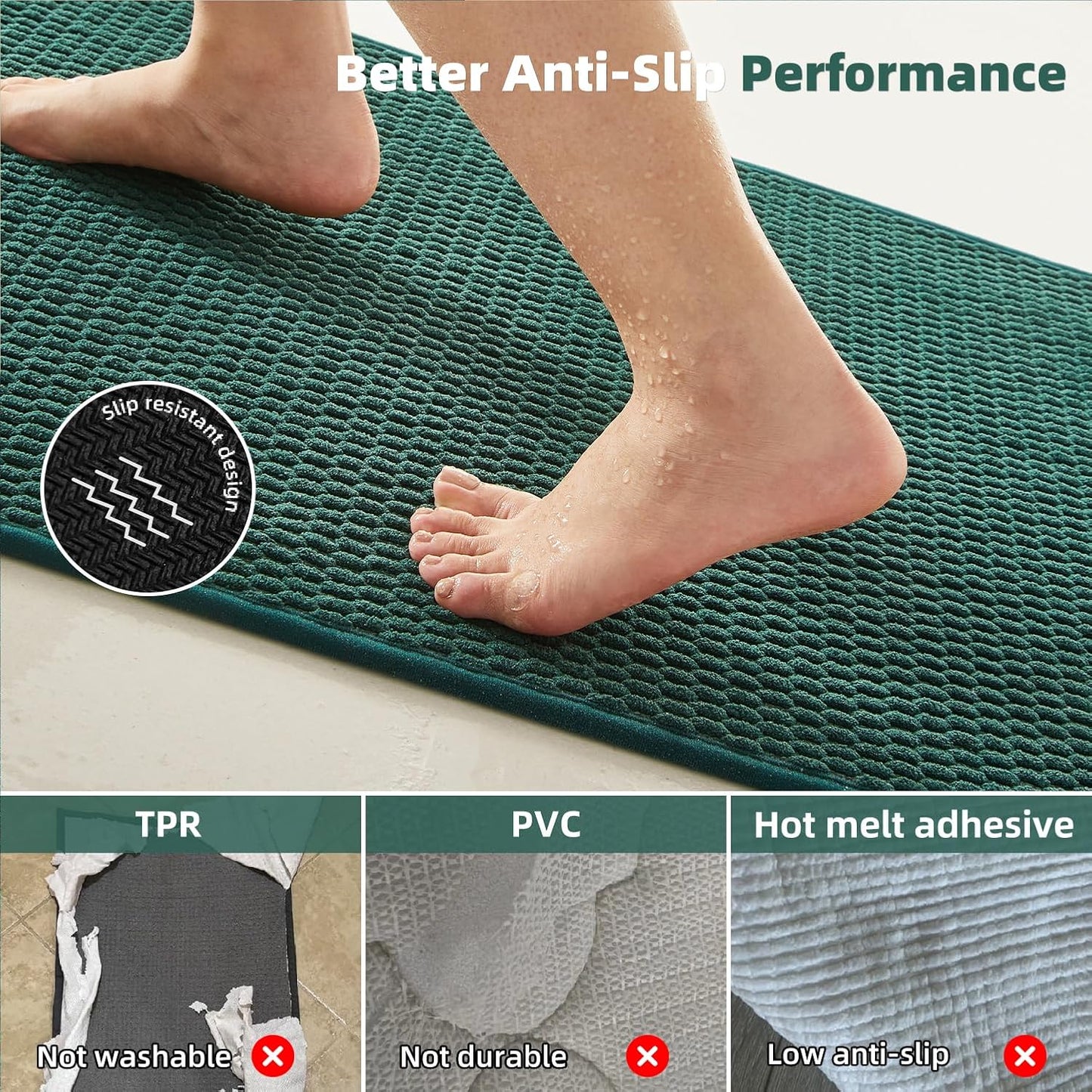 Bathroom Rugs Non Slip Washable, Super Absorbent Thin Bath Mat Quick Dry Low Pile Bathroom Rug, Dark Green 24"x47"